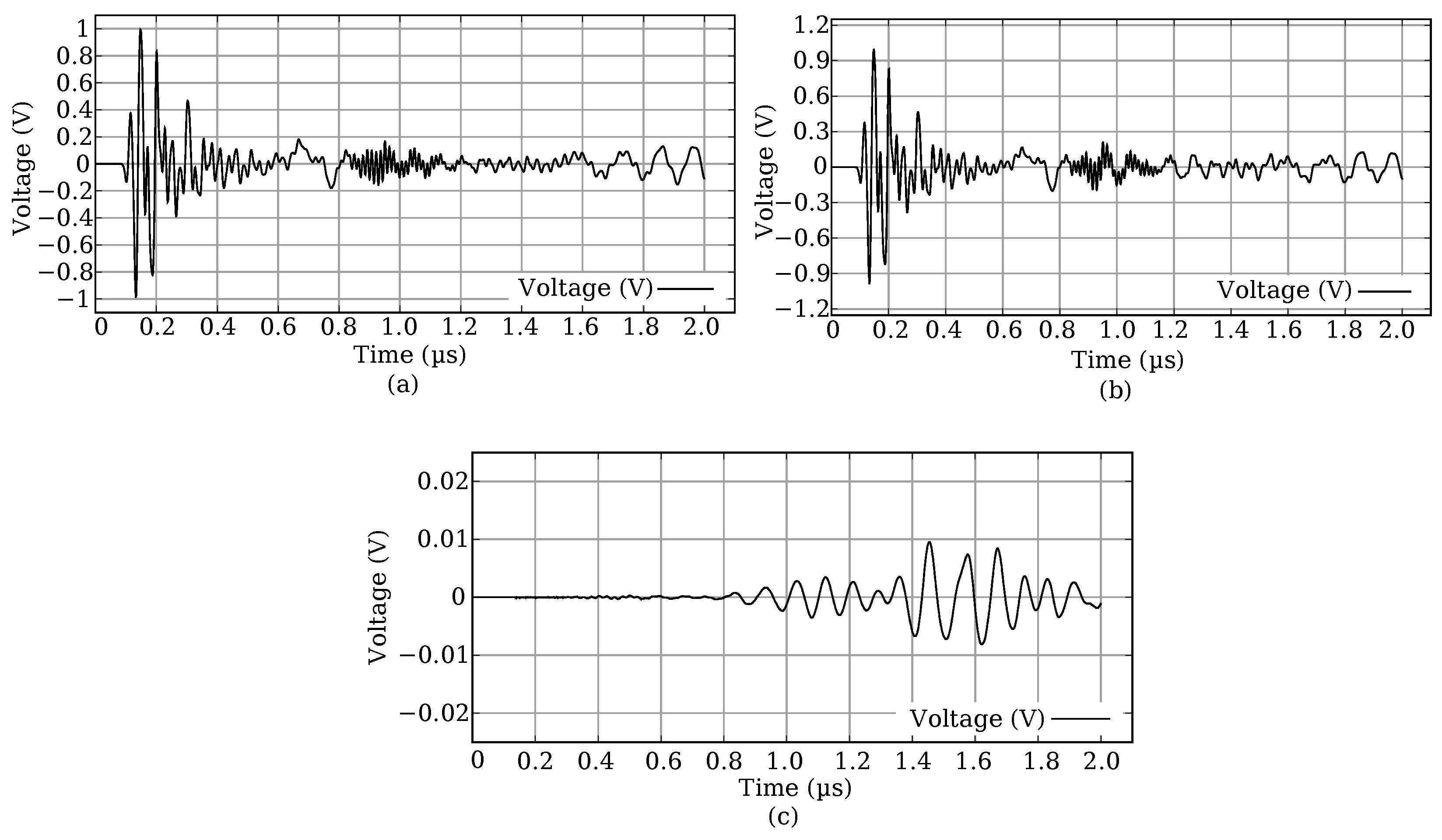 Energies 18 00150 g019