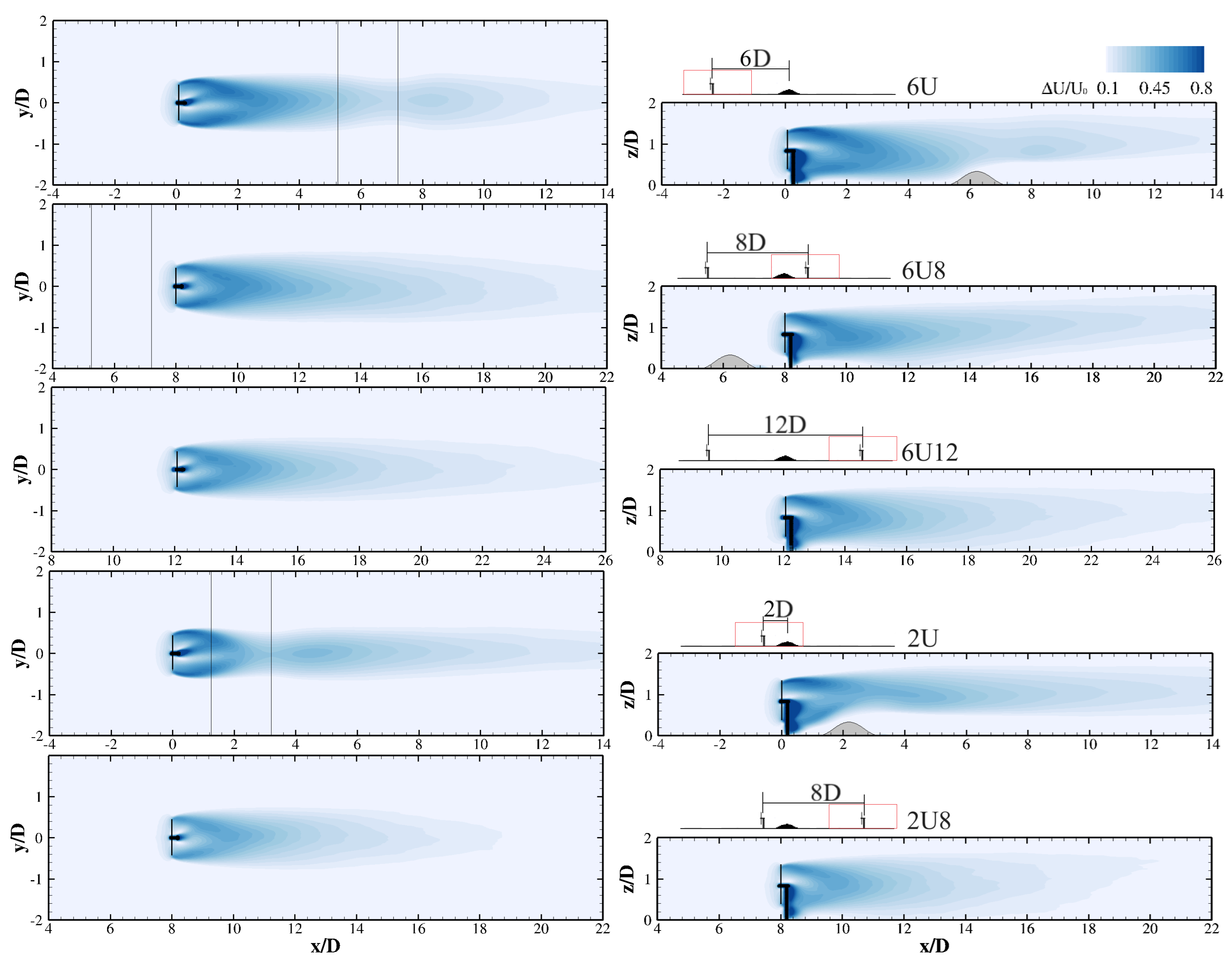Energies 18 00151 g005