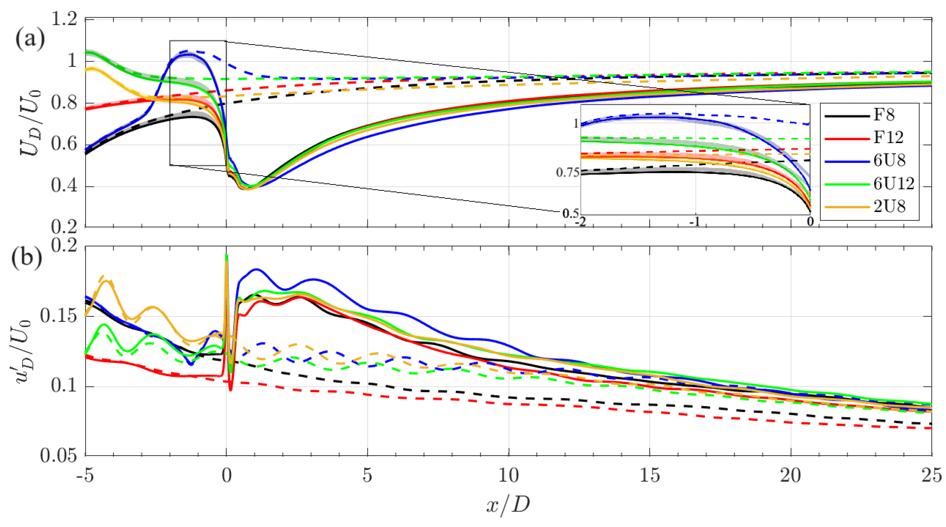 Energies 18 00151 g007