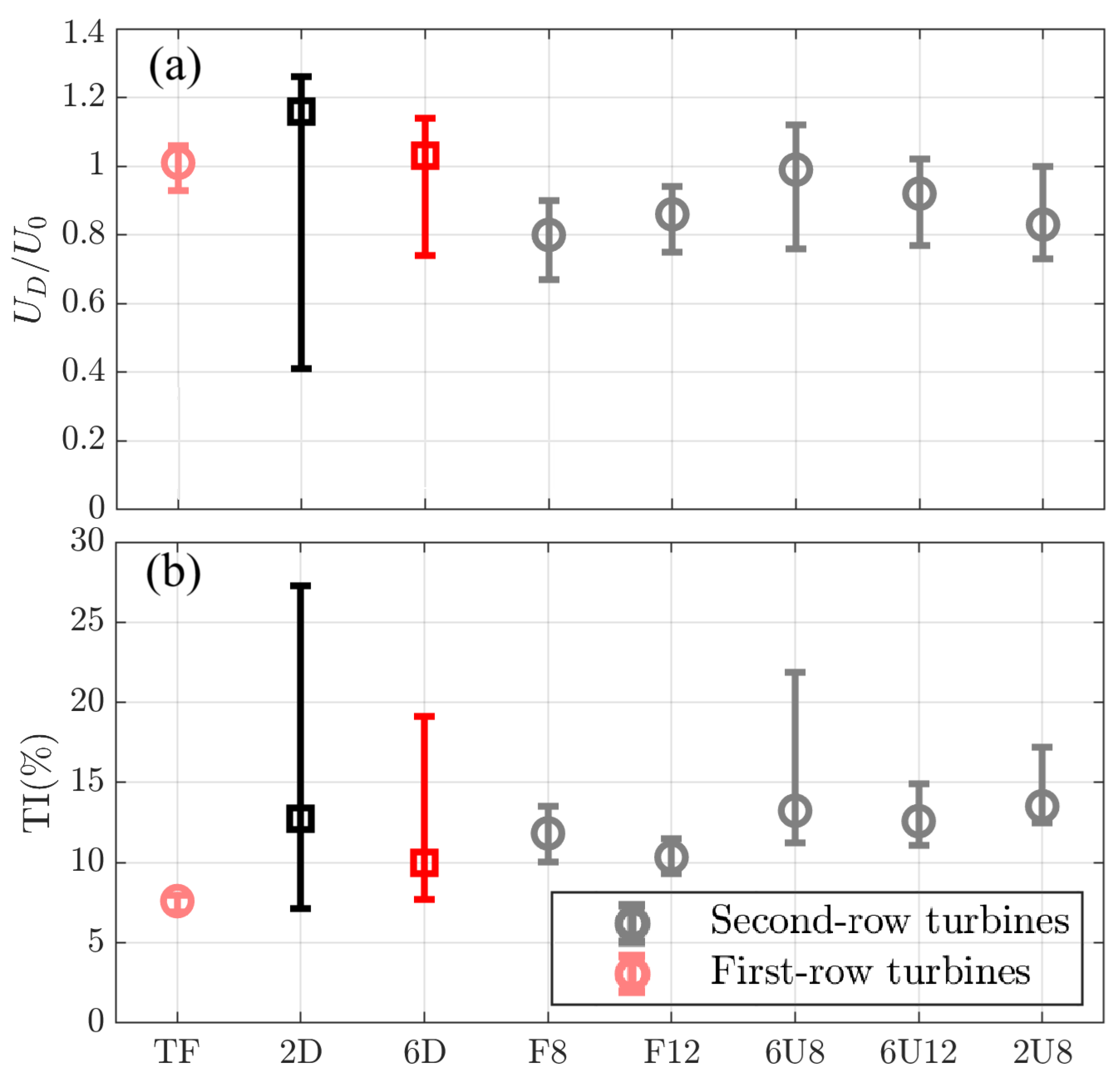 Energies 18 00151 g009
