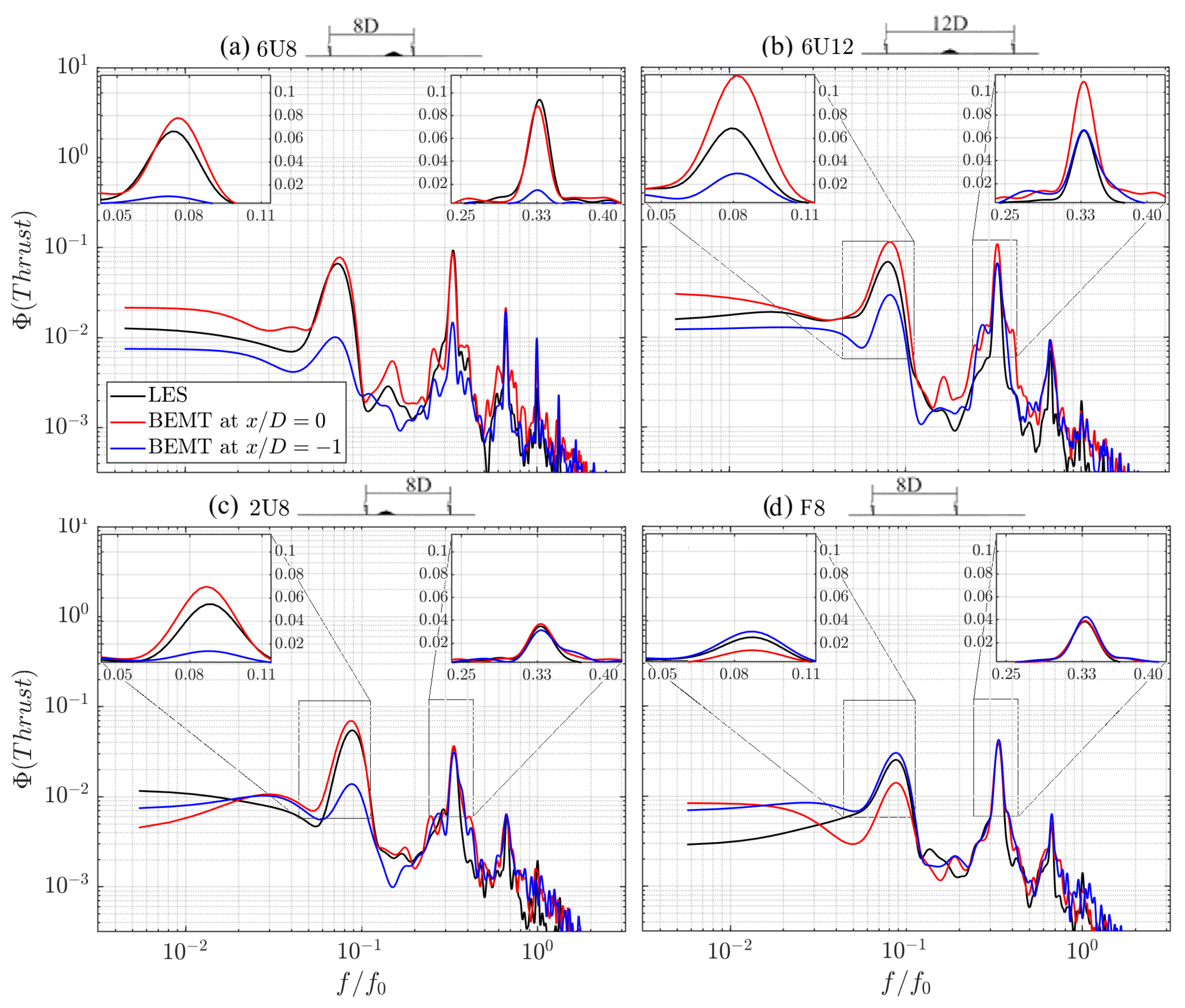 Energies 18 00151 g014