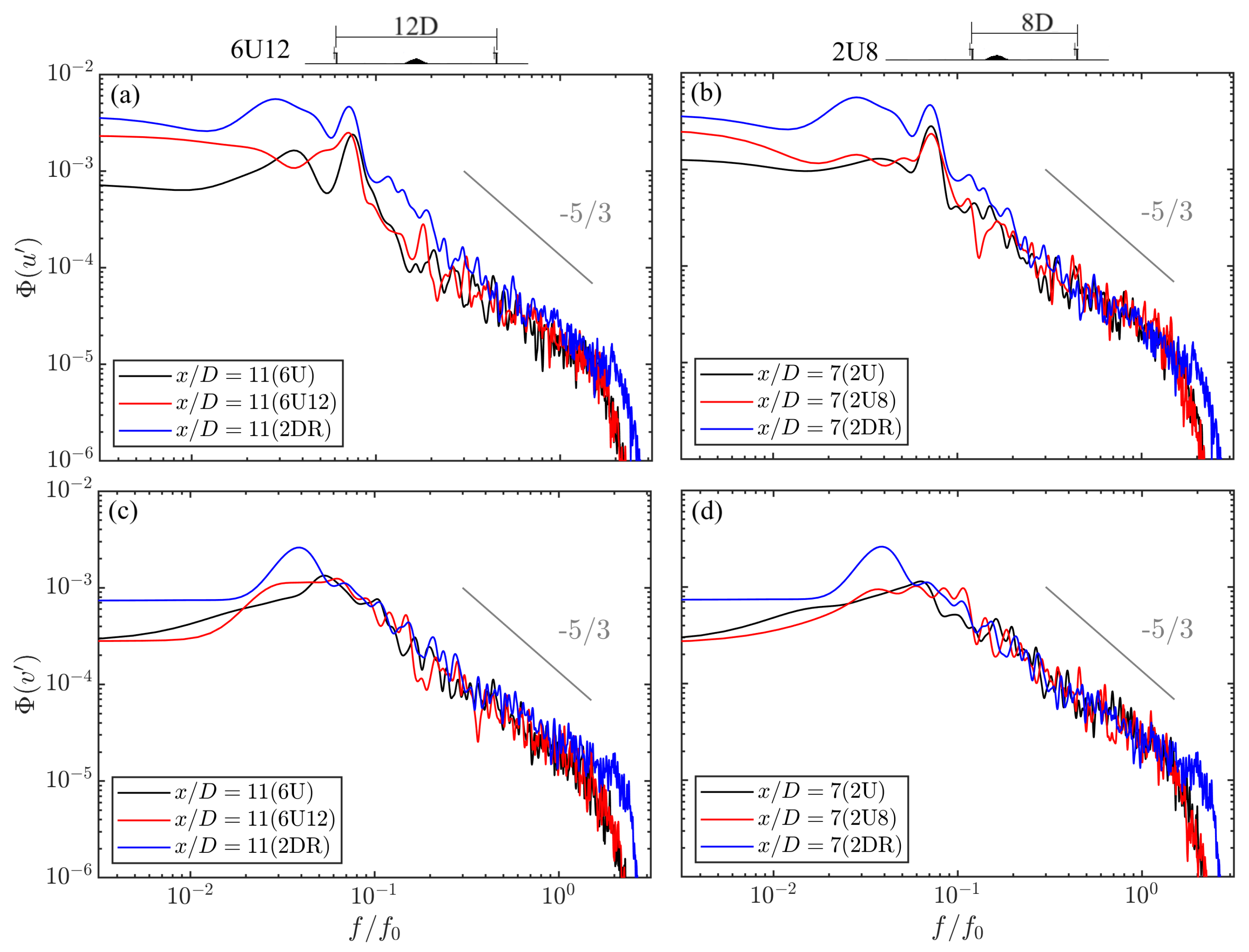 Energies 18 00151 g015