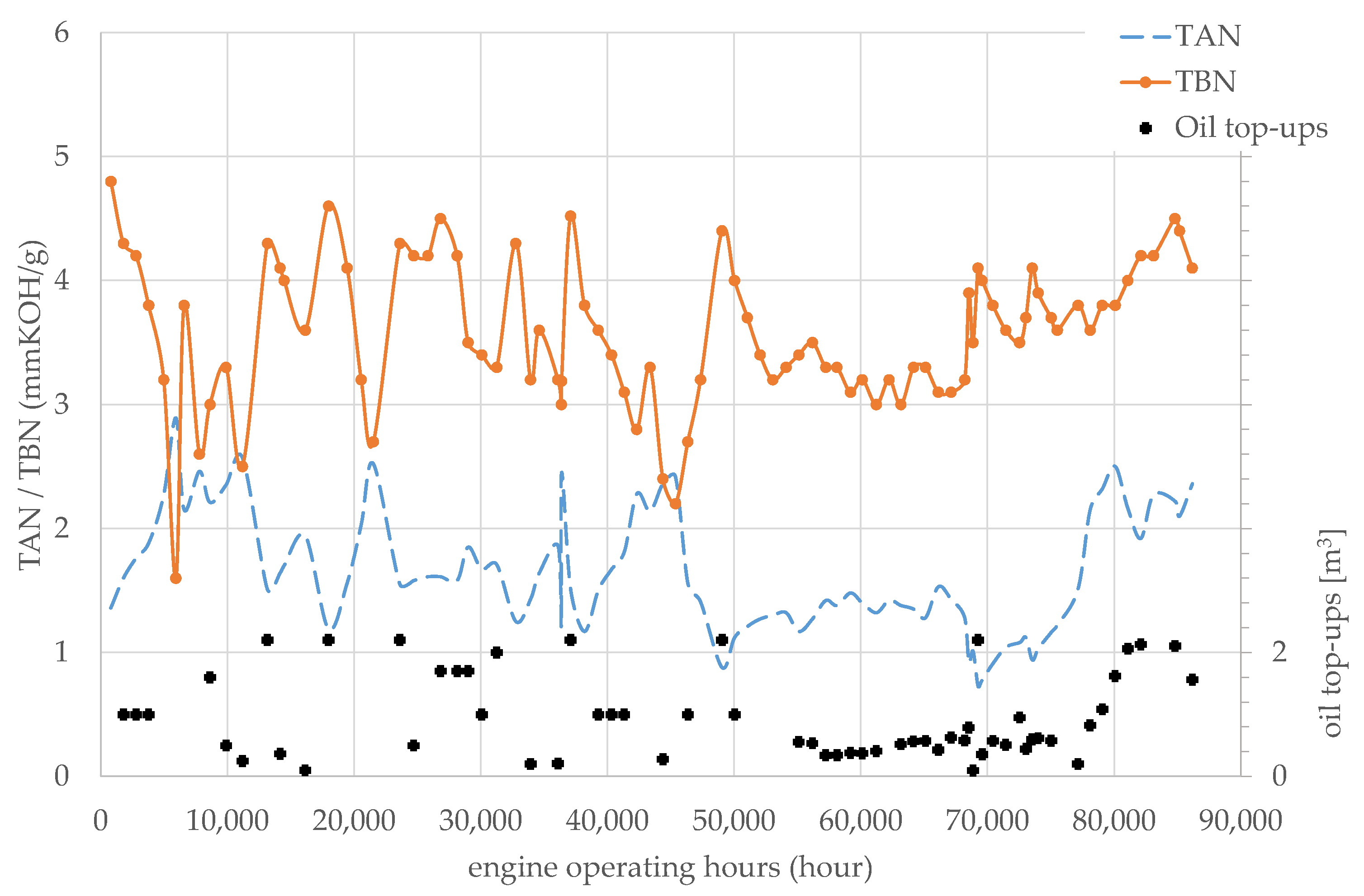 Energies 18 00154 g006