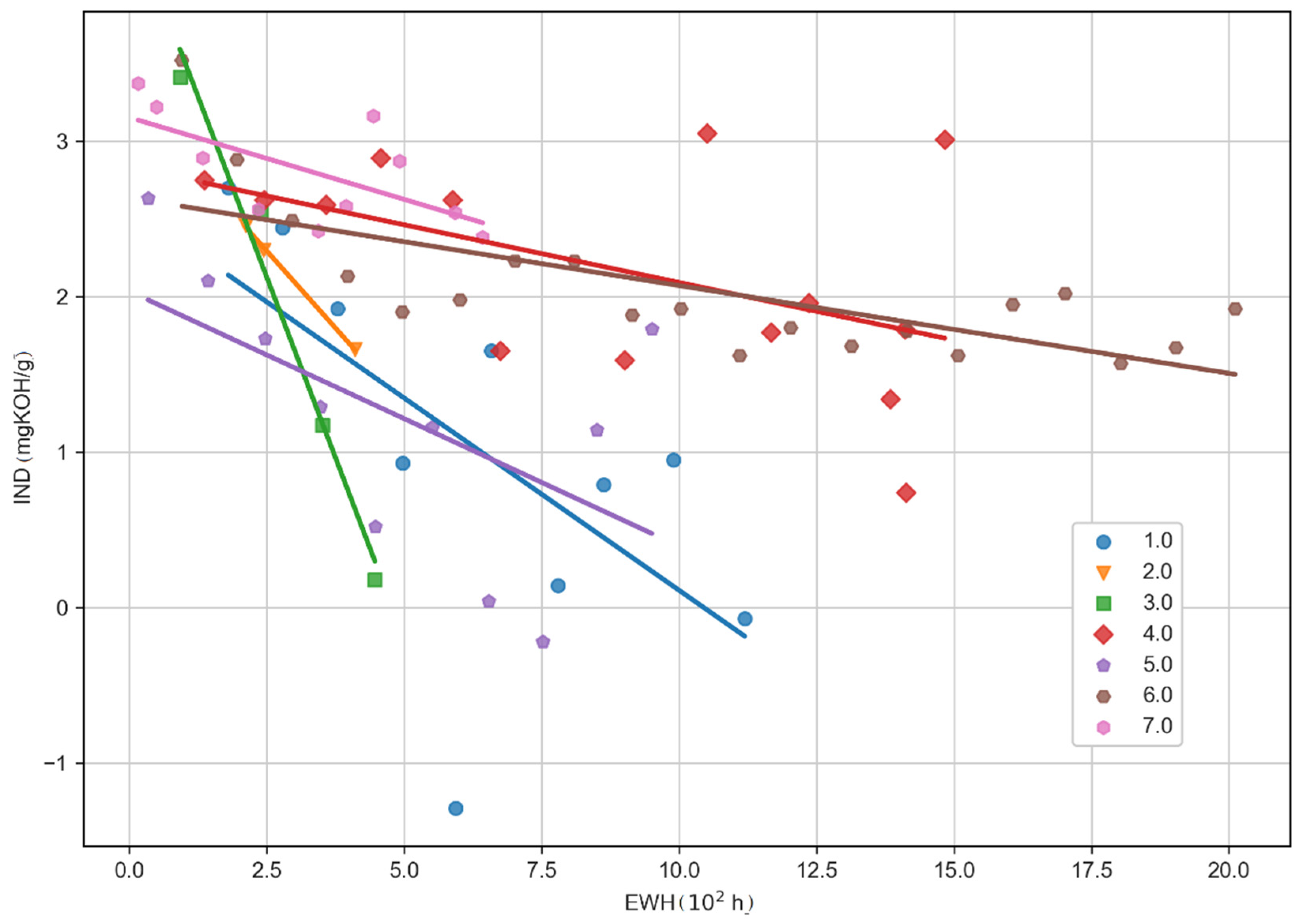Energies 18 00154 g010