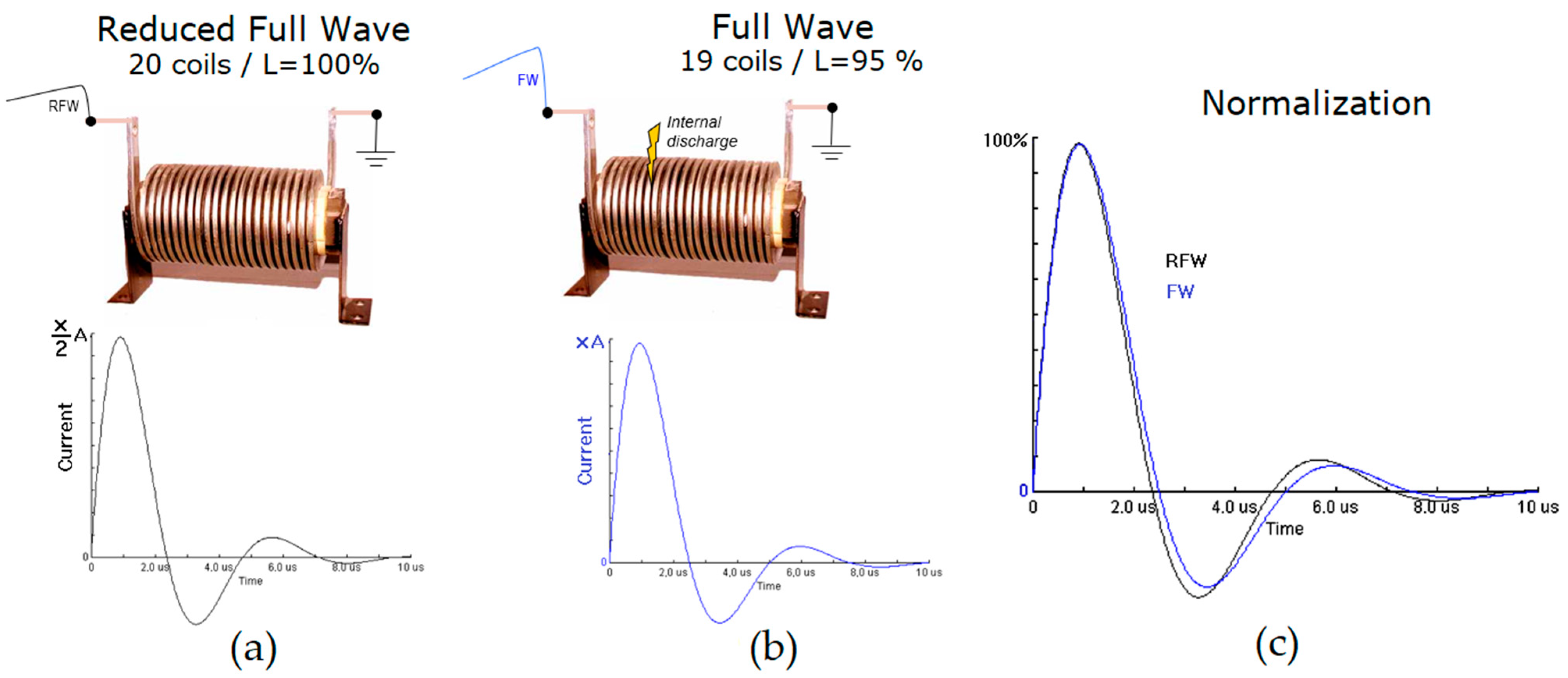 Energies 18 00156 g001