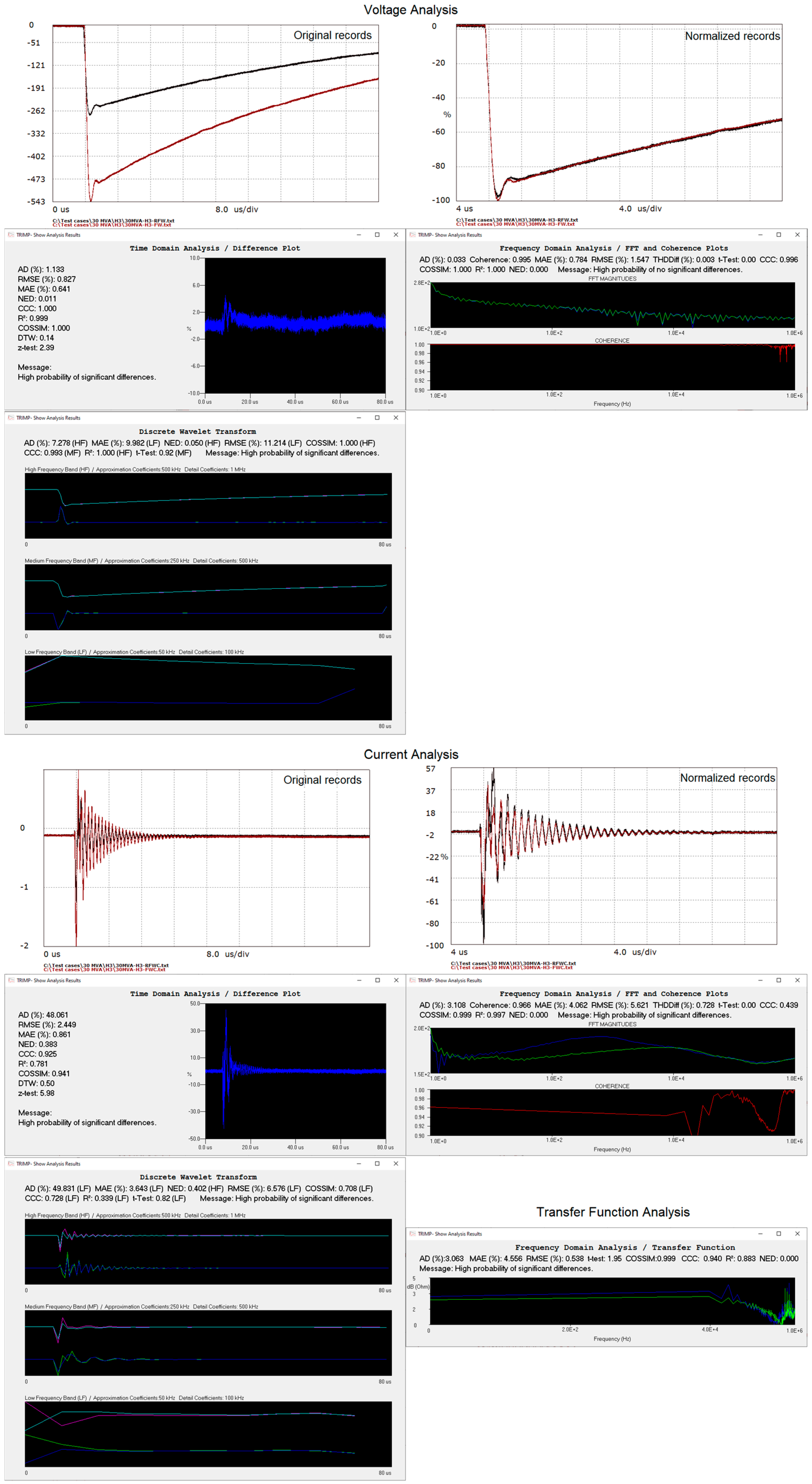 Energies 18 00156 g006