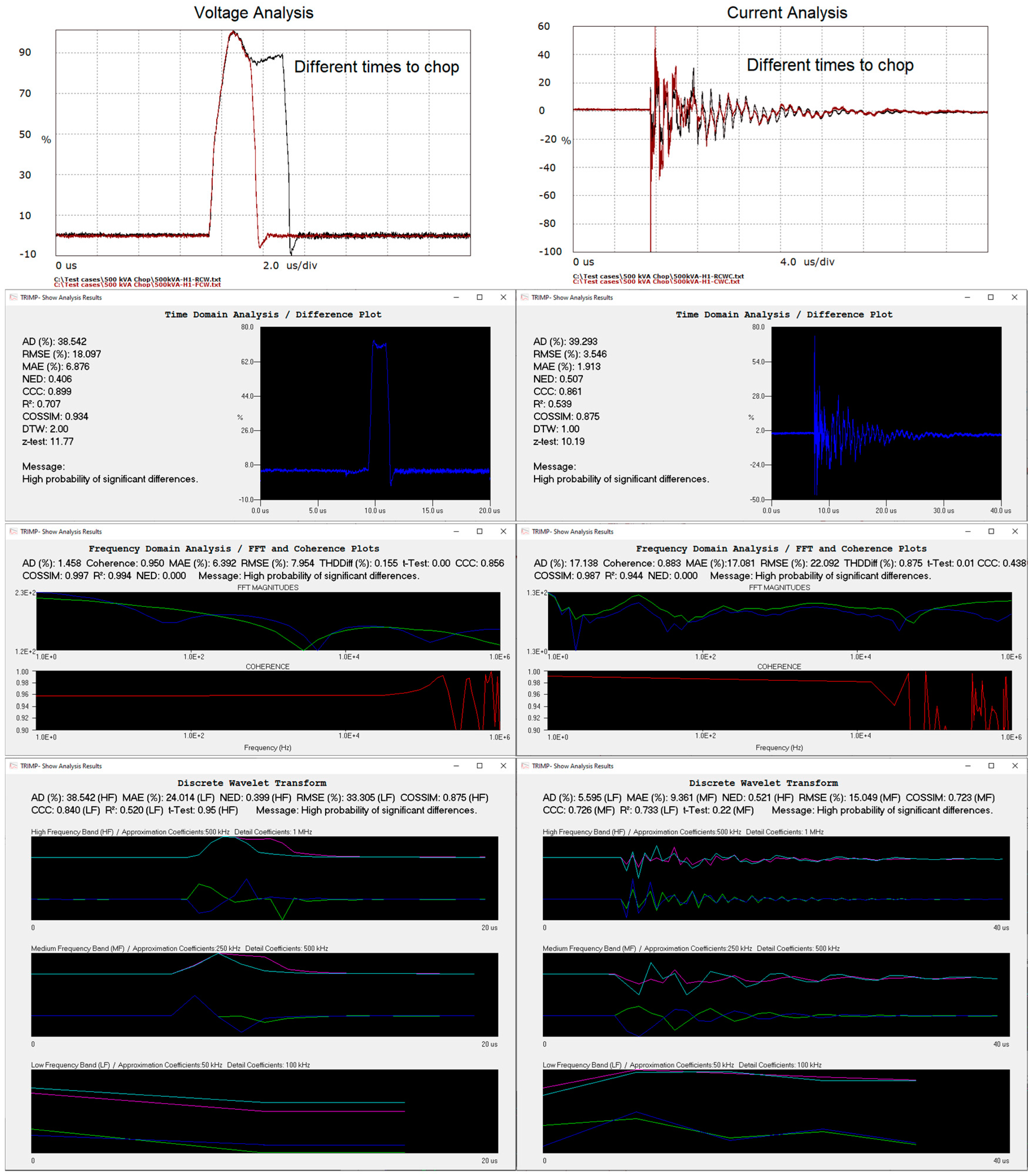 Energies 18 00156 g010