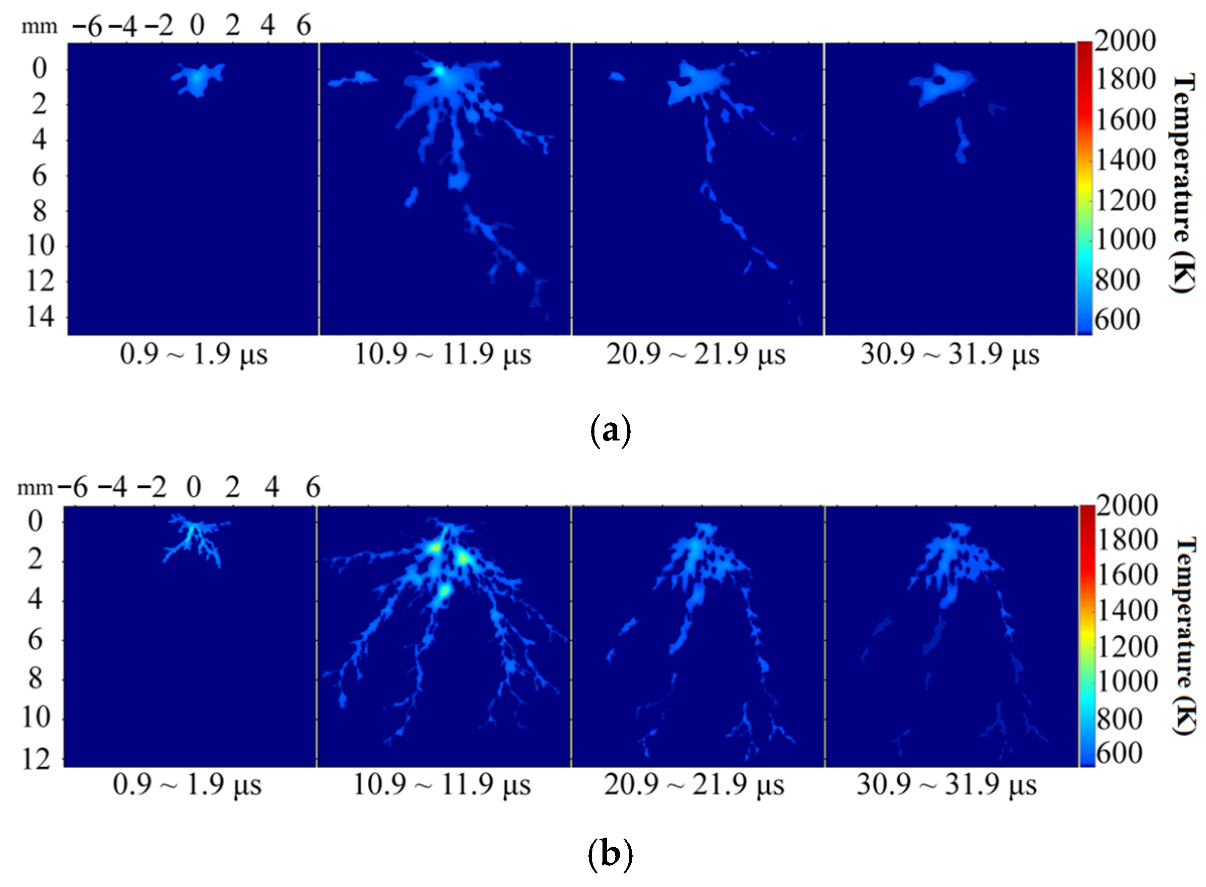 Energies 18 00157 g007