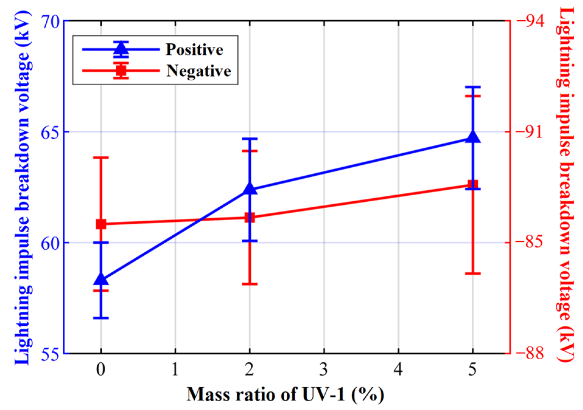 Energies 18 00157 g009