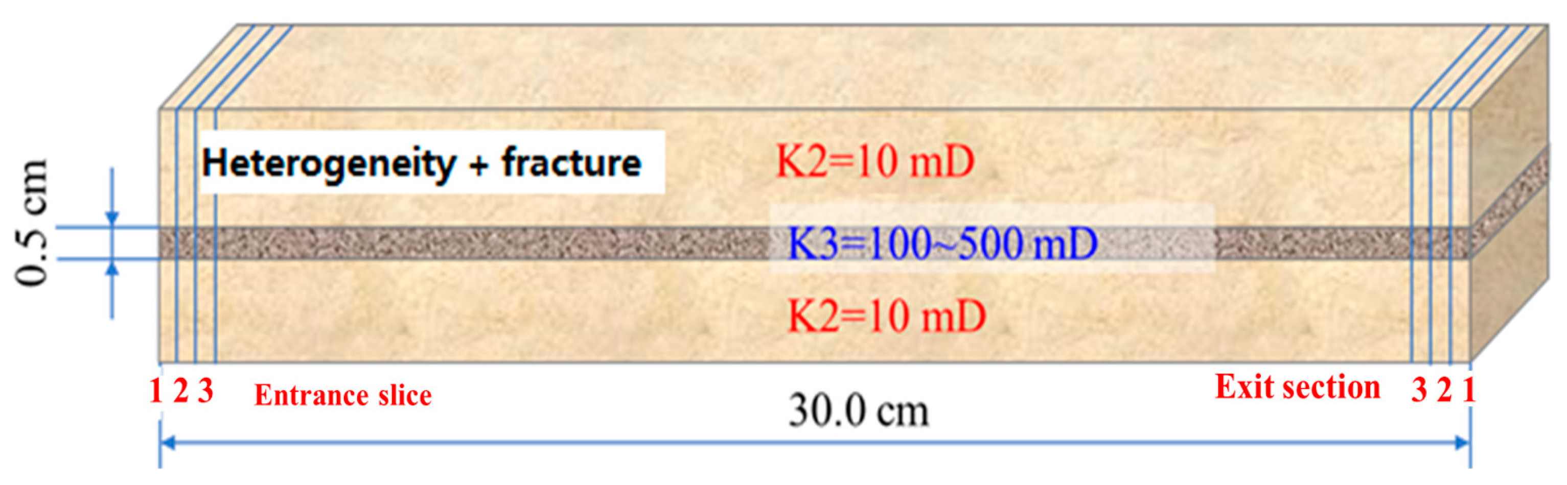 Energies 18 00159 g001