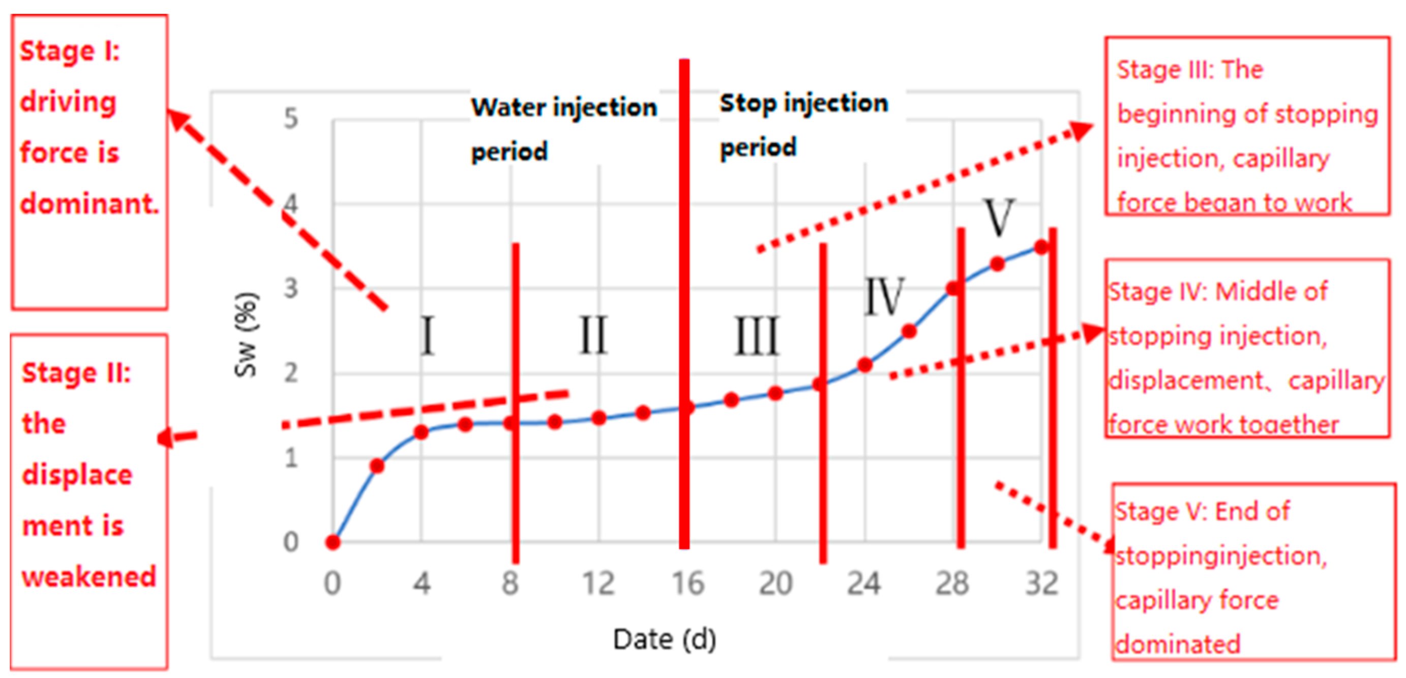 Energies 18 00159 g004