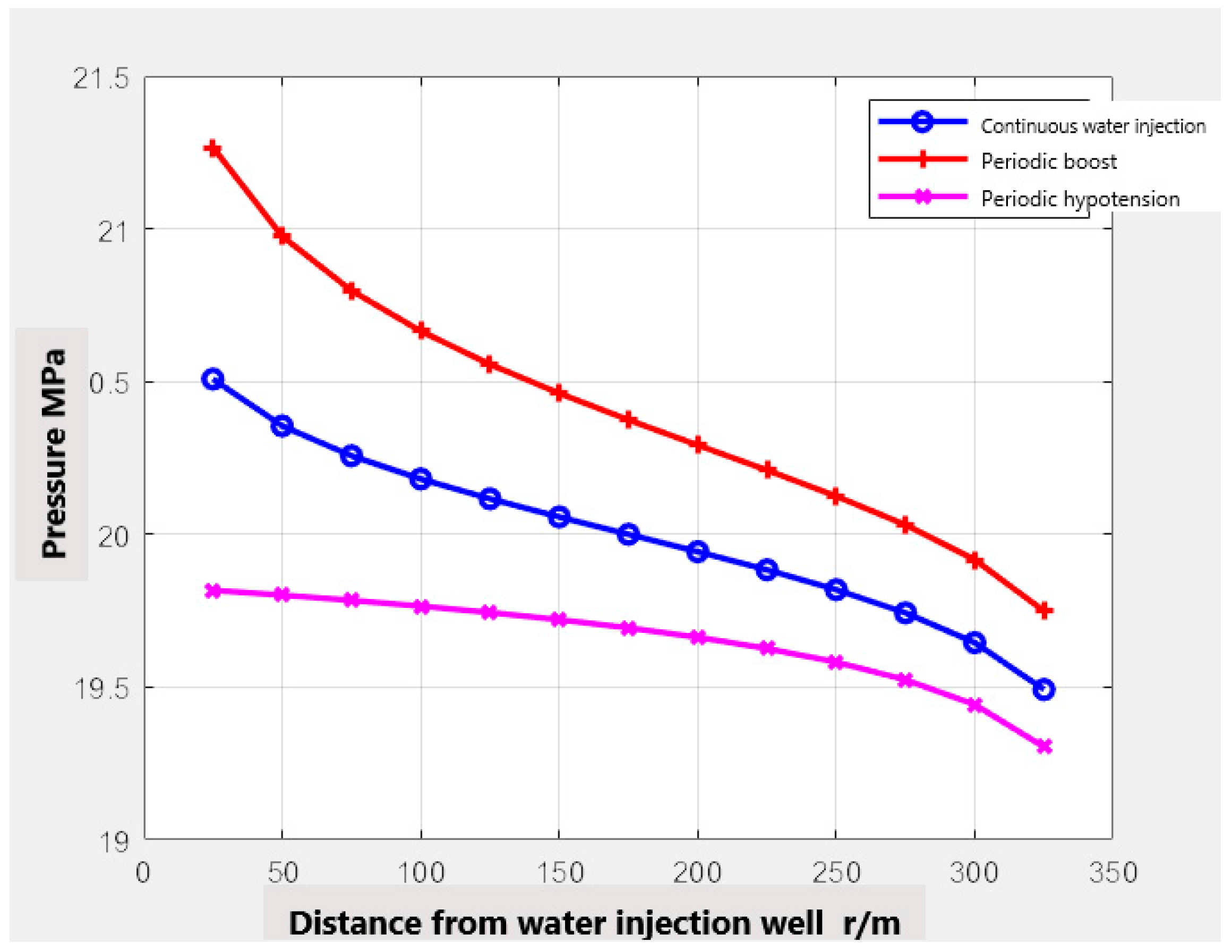 Energies 18 00159 g011