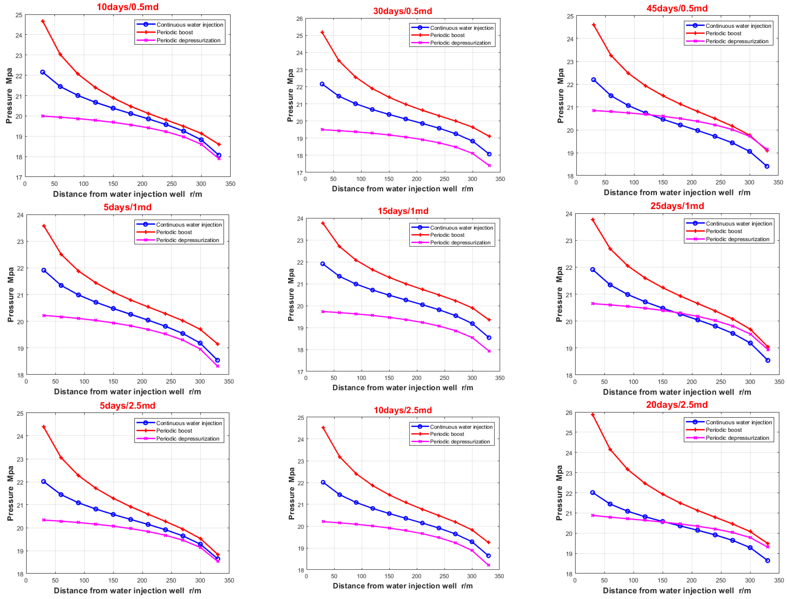 Energies 18 00159 g013