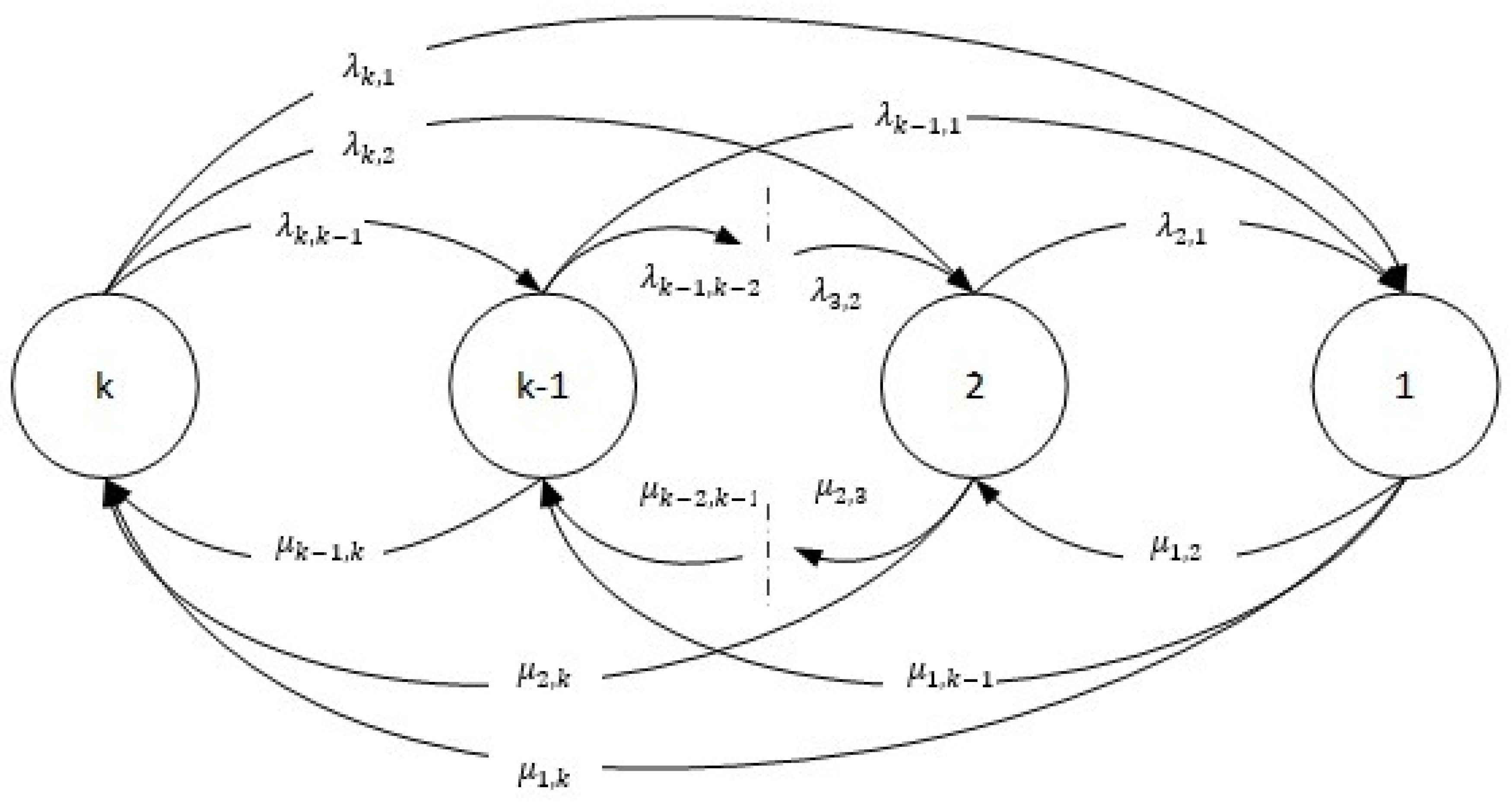 Energies 18 00160 g002 Energies 18 00160 g002