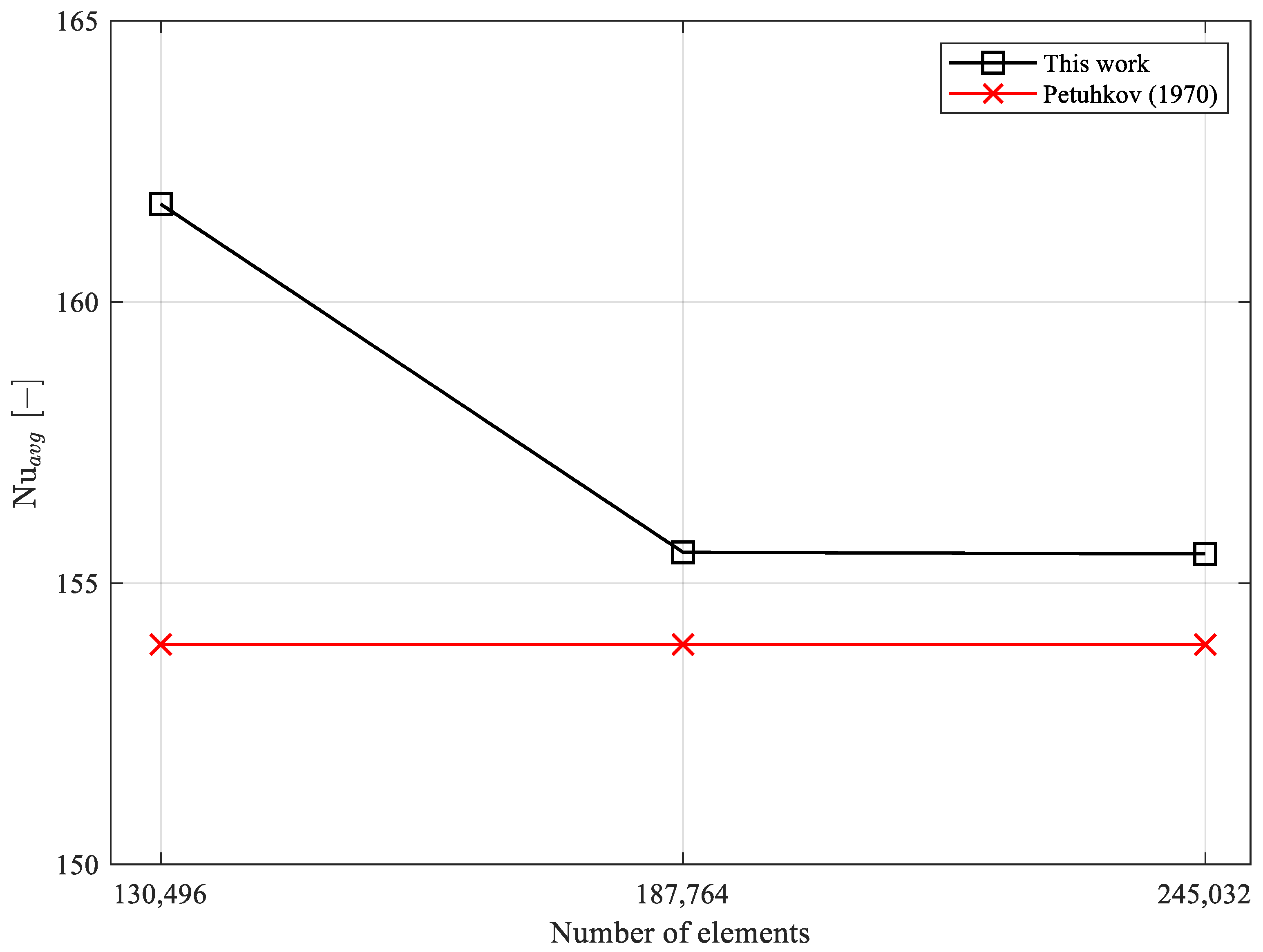 Energies 18 00161 g004