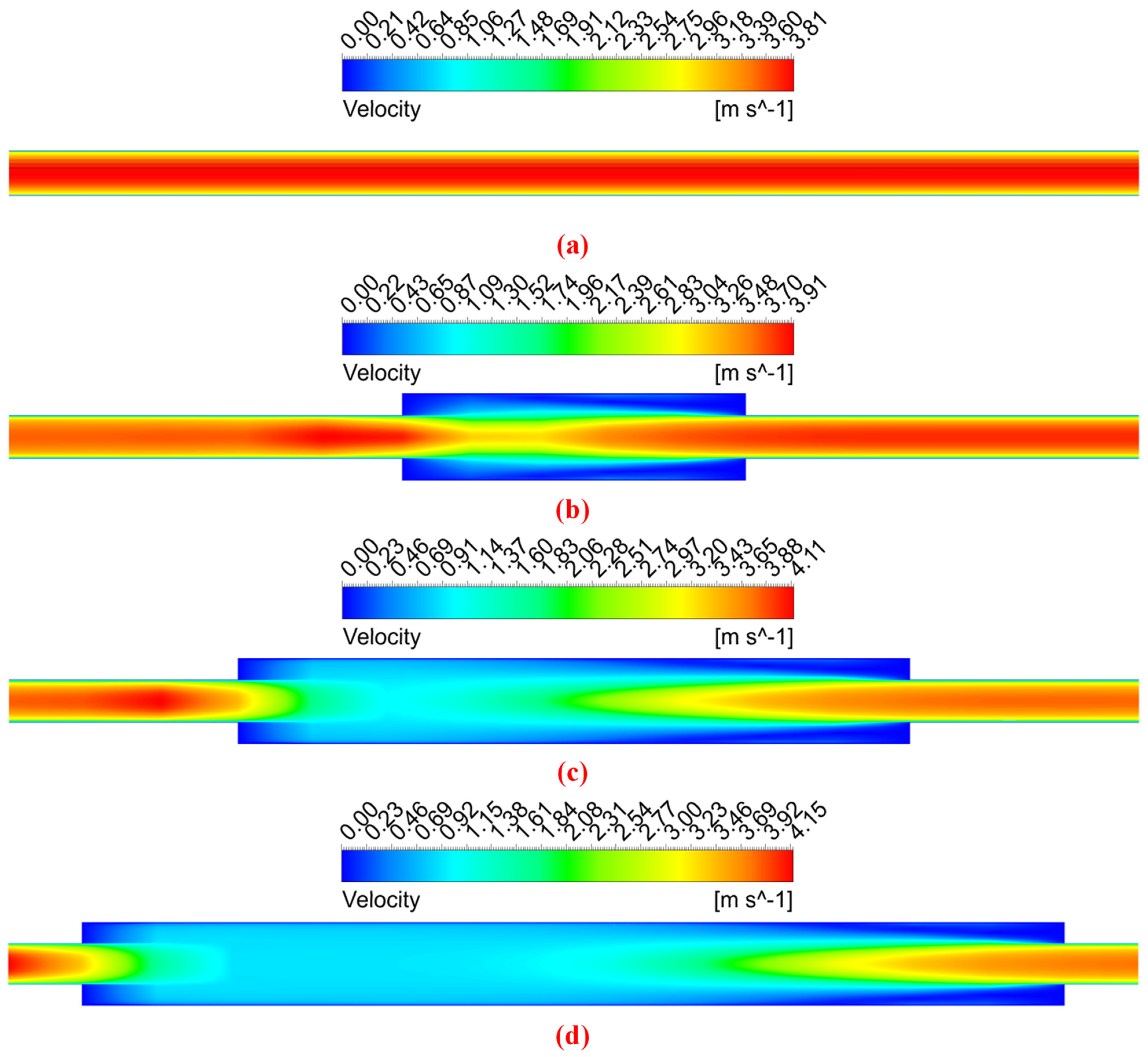 Energies 18 00161 g006