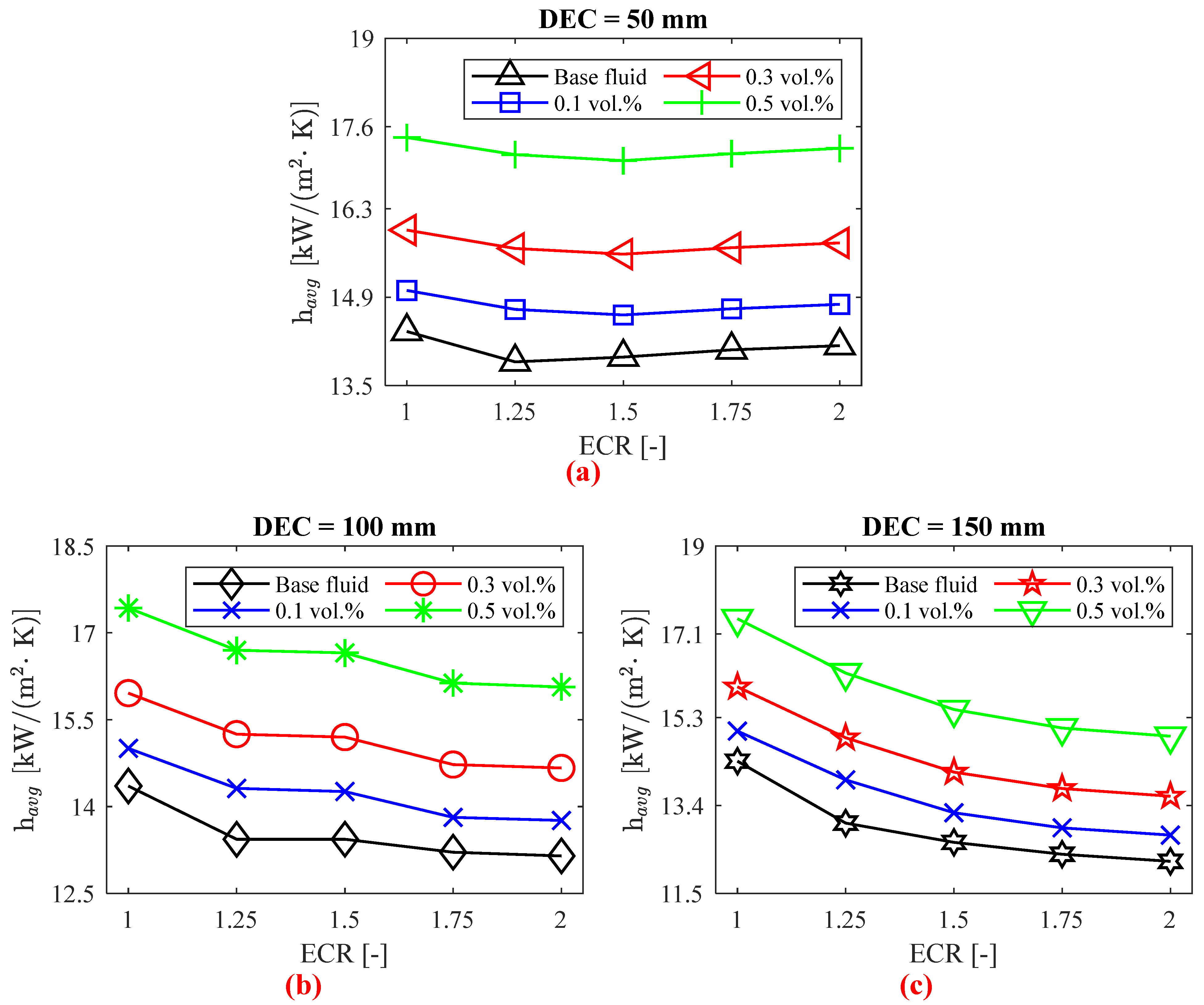 Energies 18 00161 g007