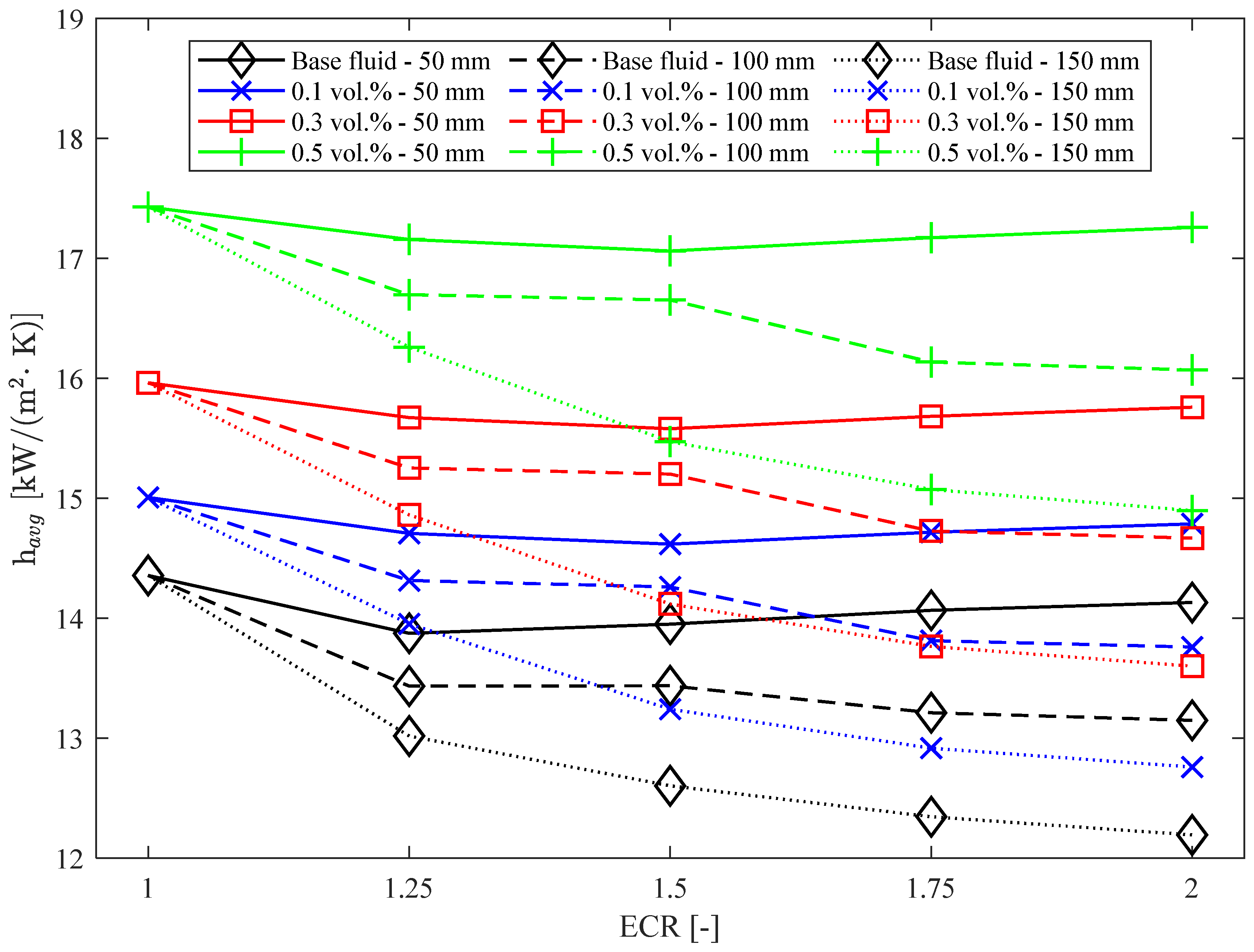 Energies 18 00161 g008