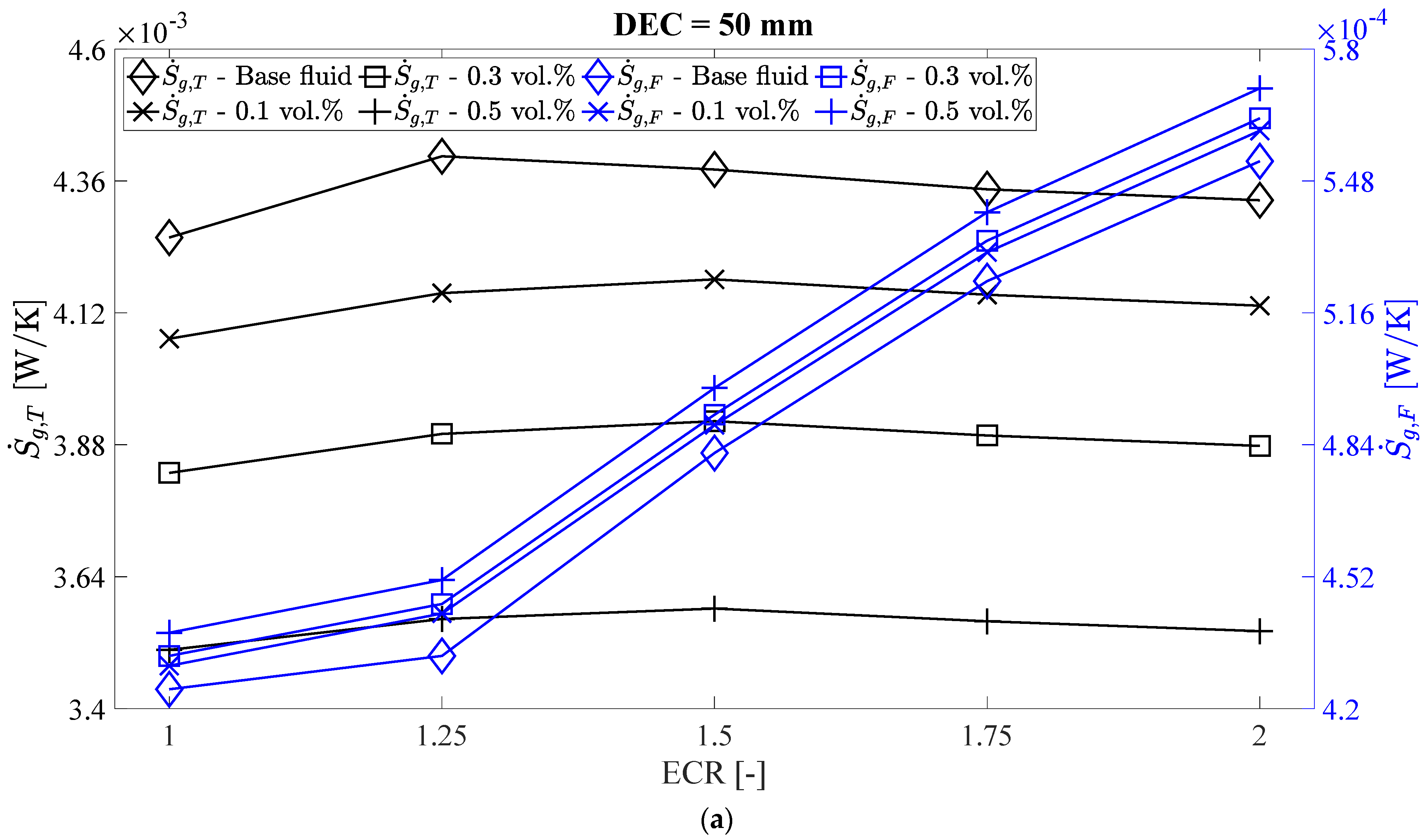 Energies 18 00161 g011a