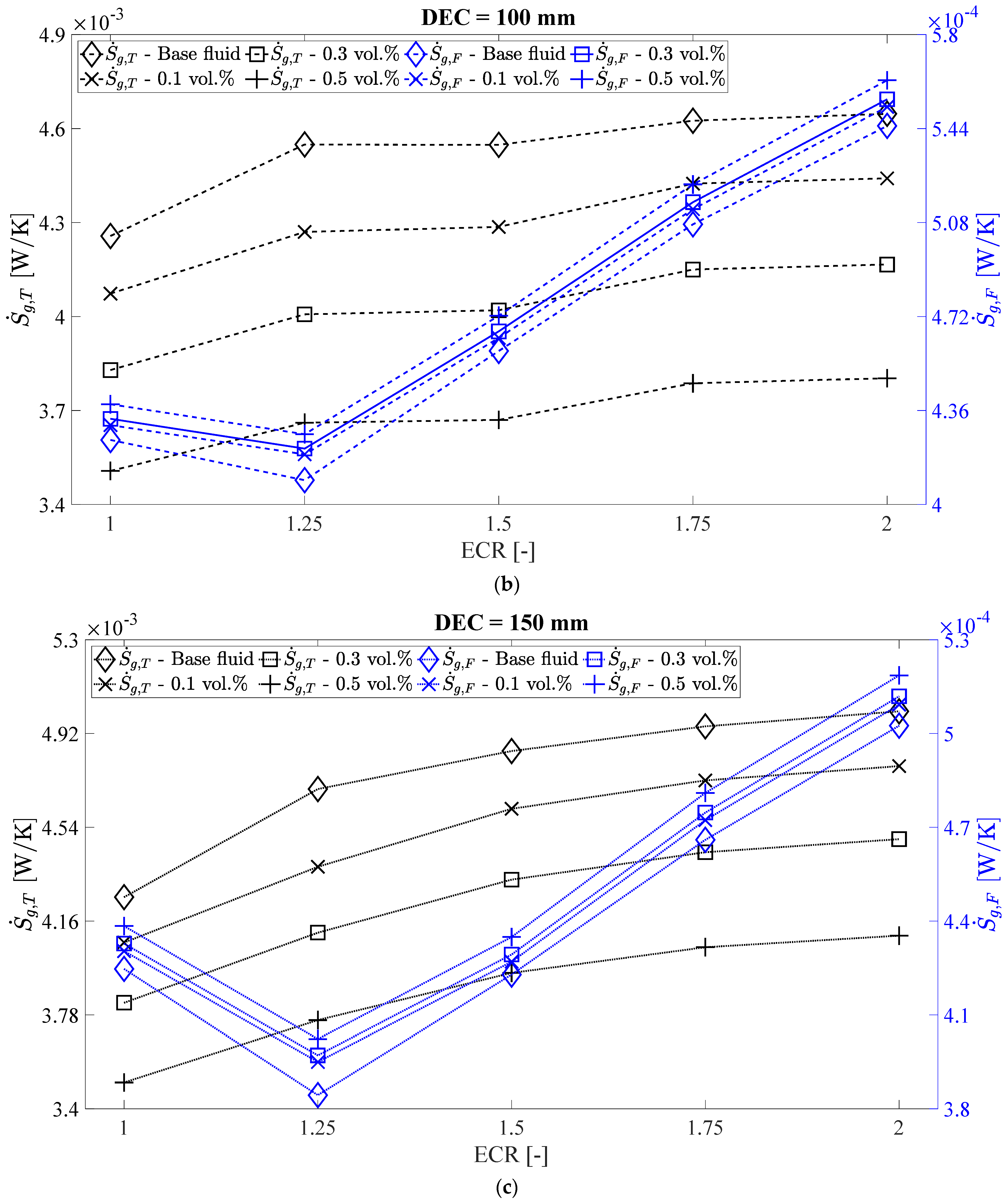 Energies 18 00161 g011b