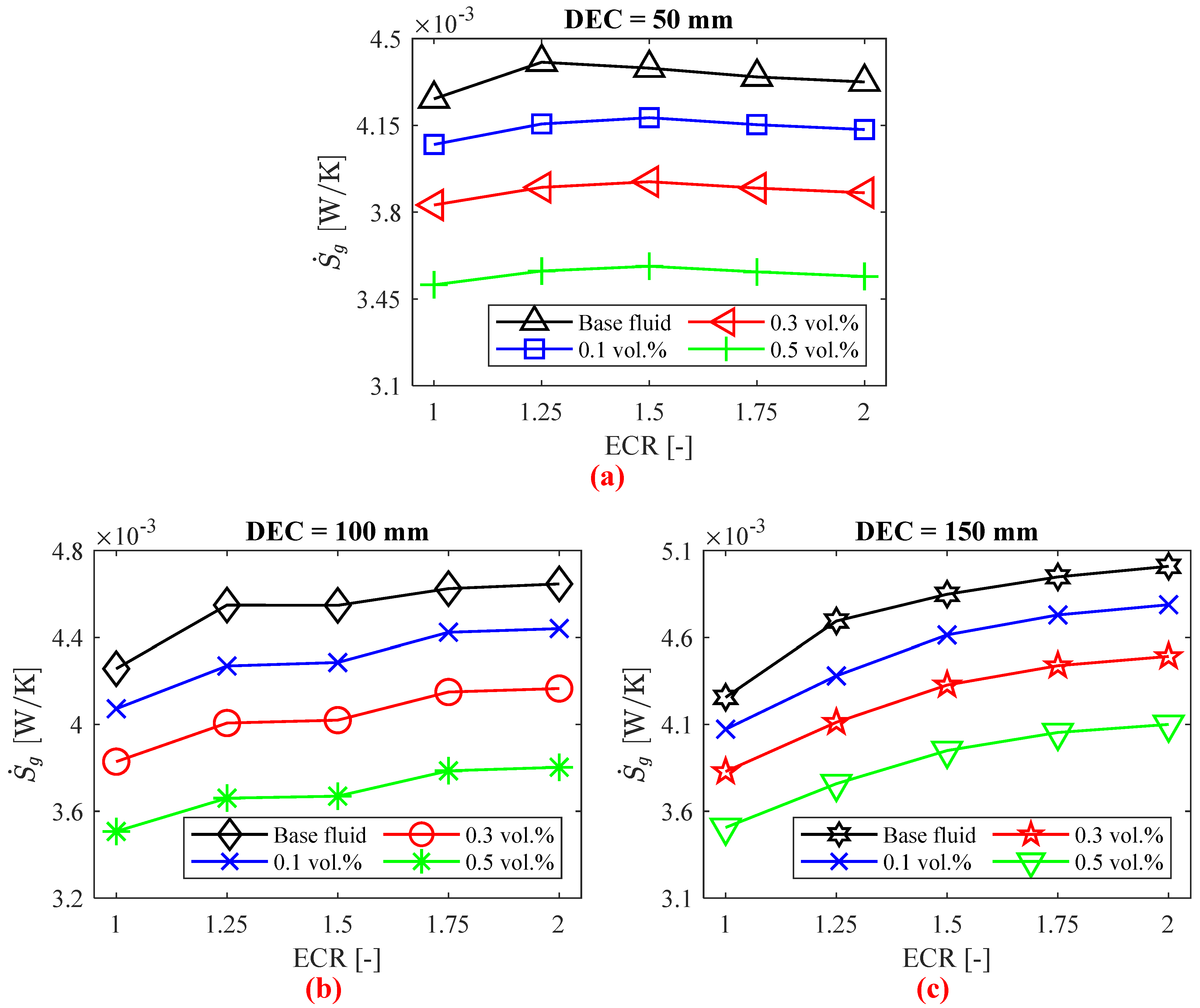 Energies 18 00161 g012