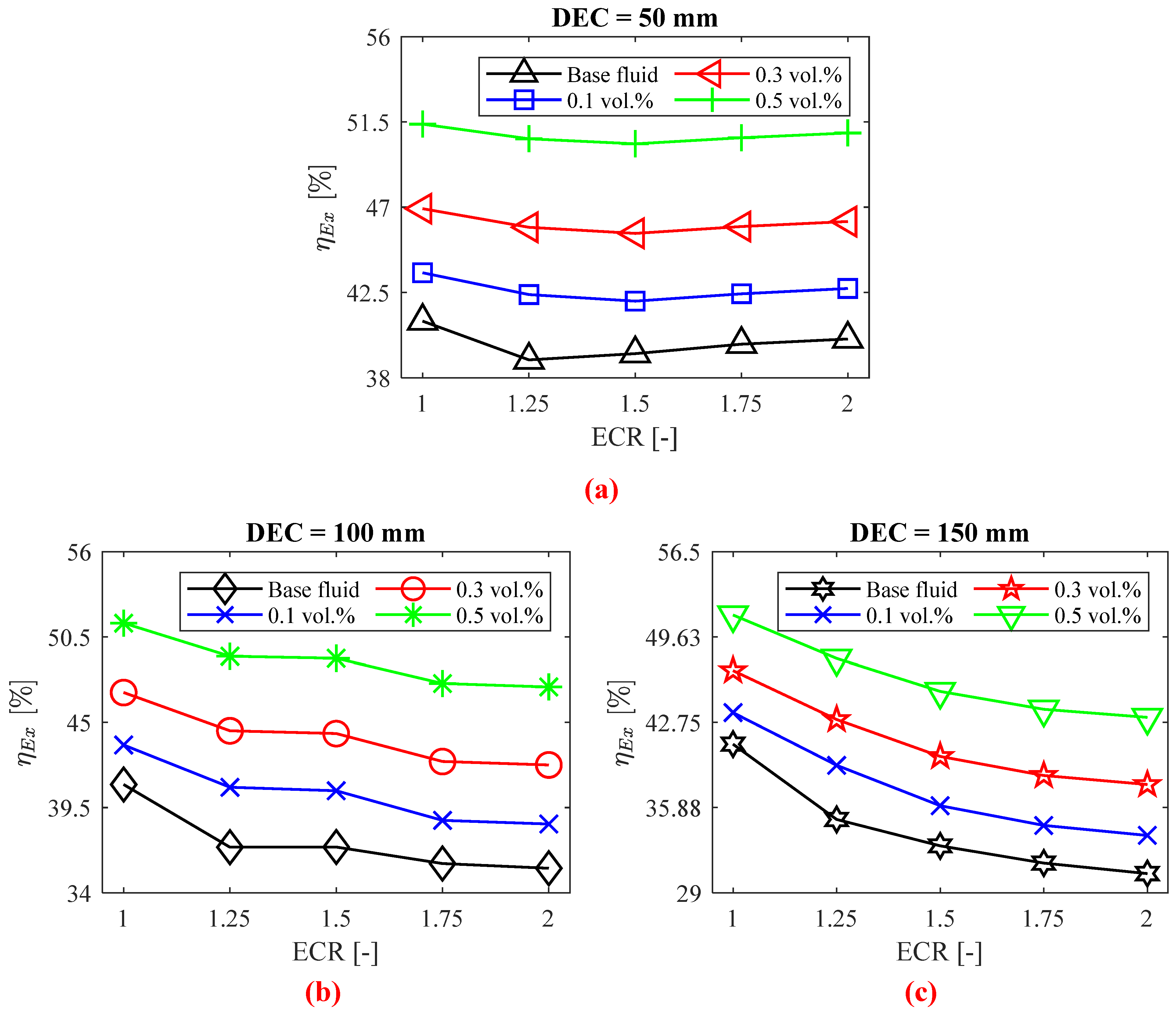 Energies 18 00161 g013