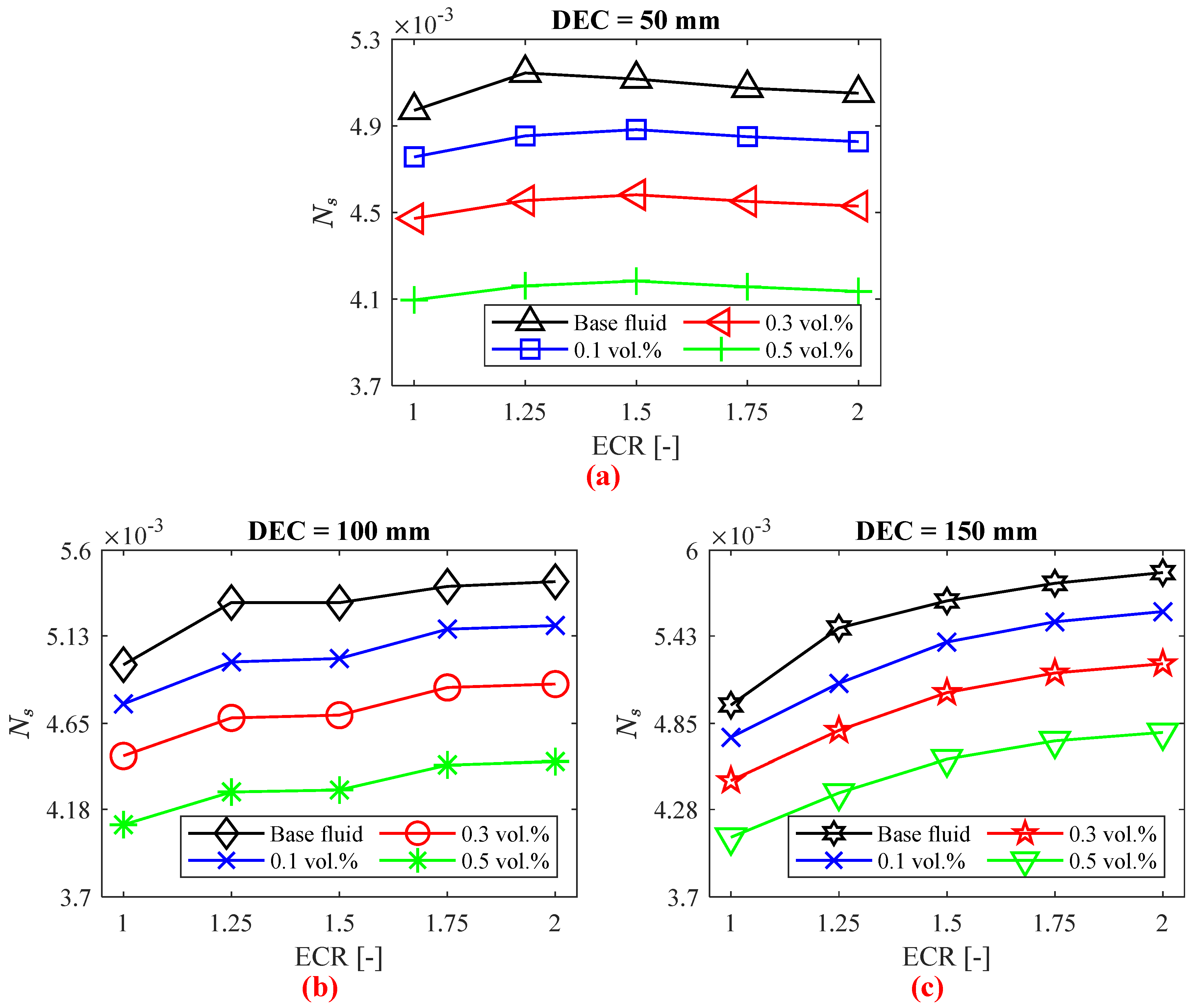 Energies 18 00161 g014