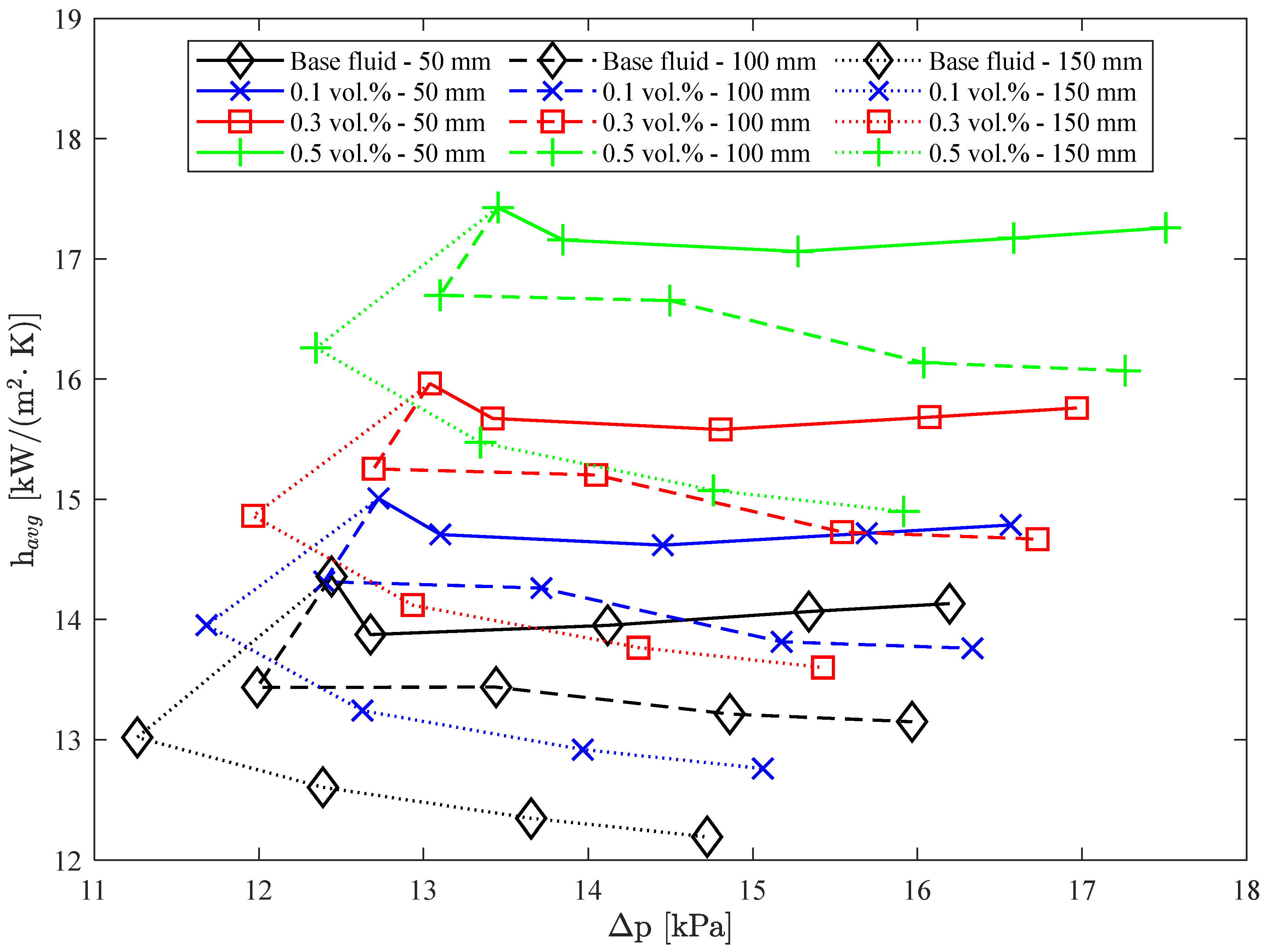 Energies 18 00161 g015