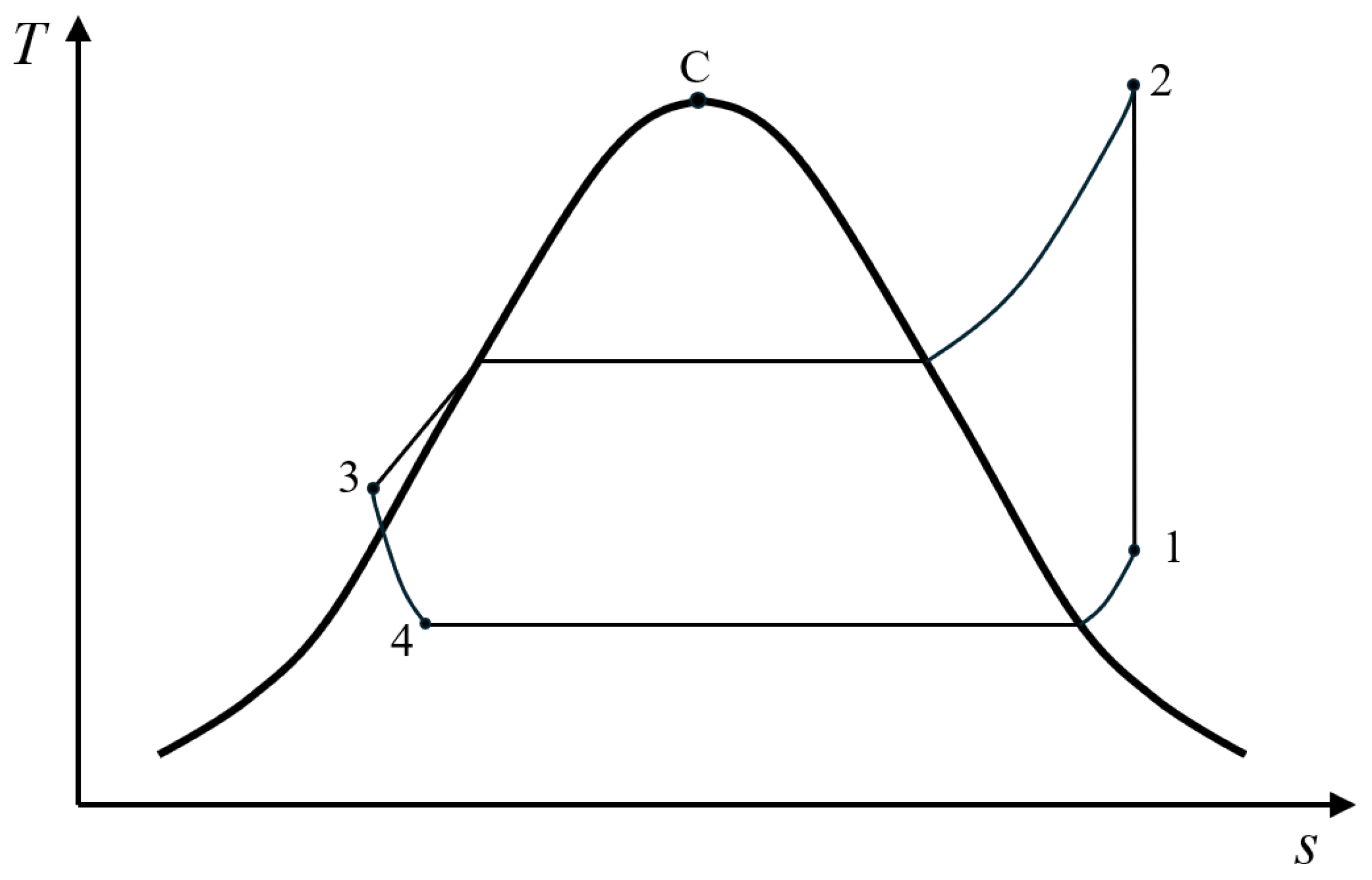 Energies 18 00162 g004