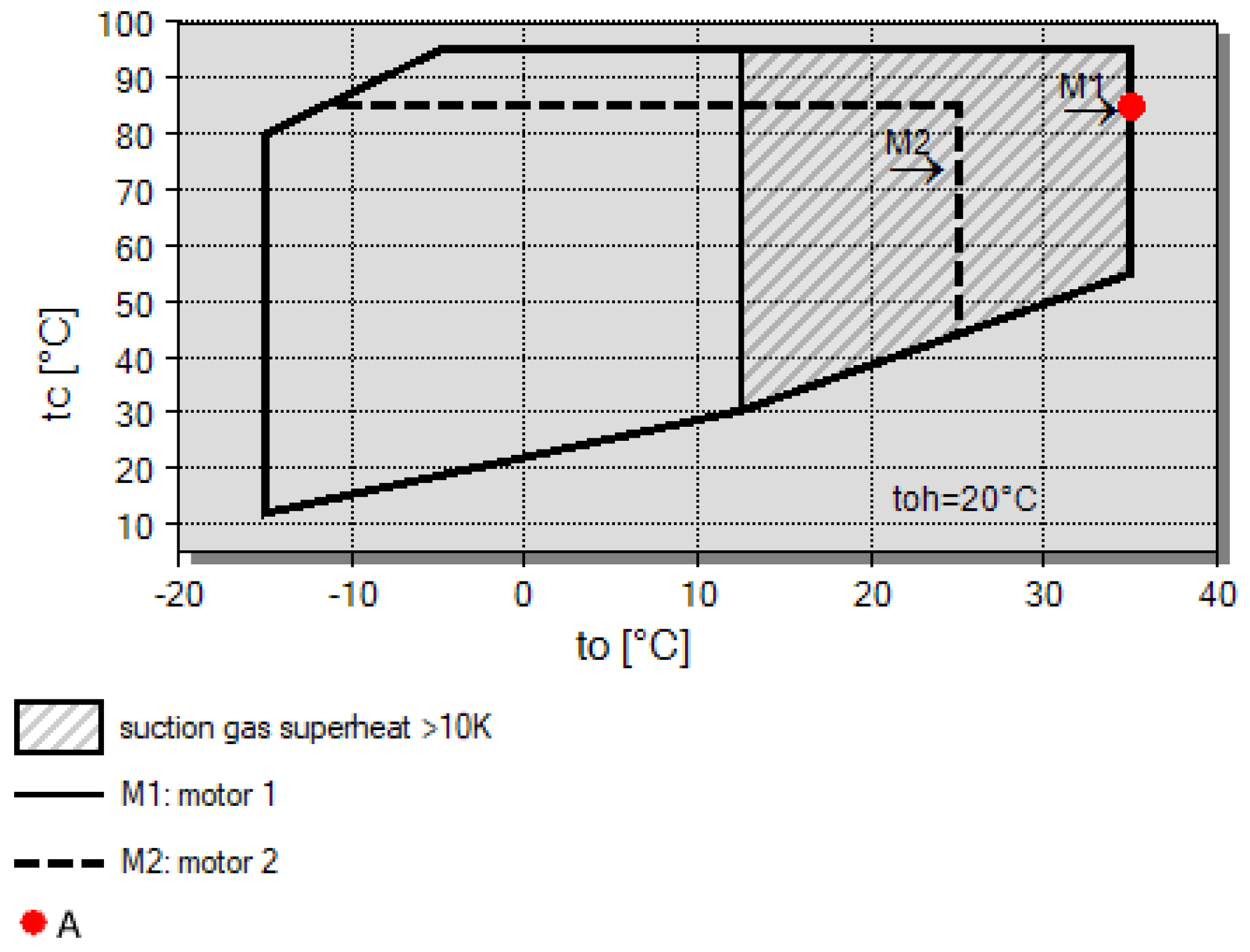 Energies 18 00162 g005