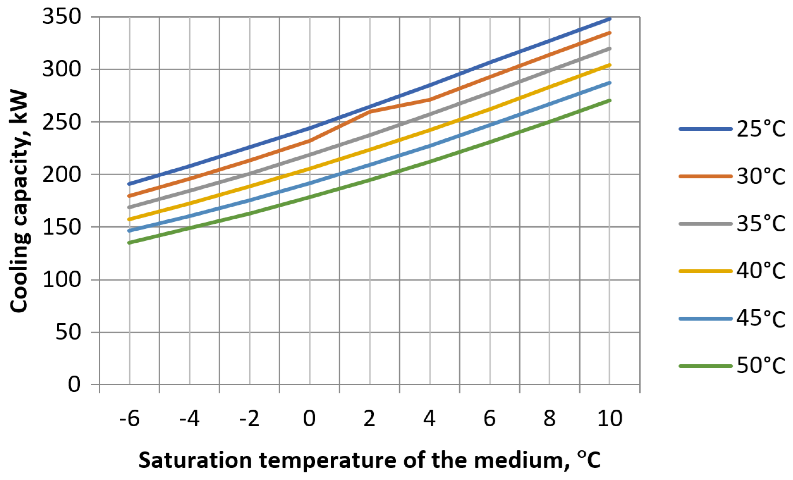 Energies 18 00162 g008