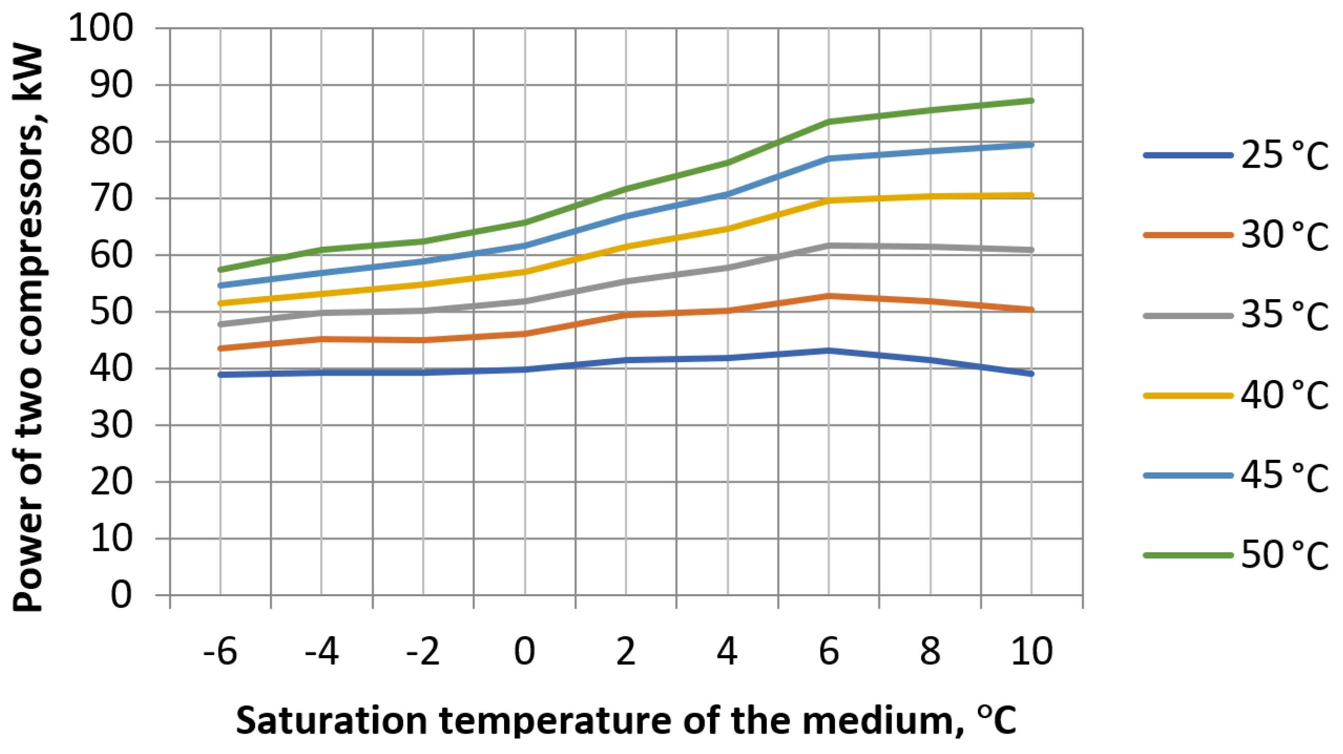 Energies 18 00162 g010