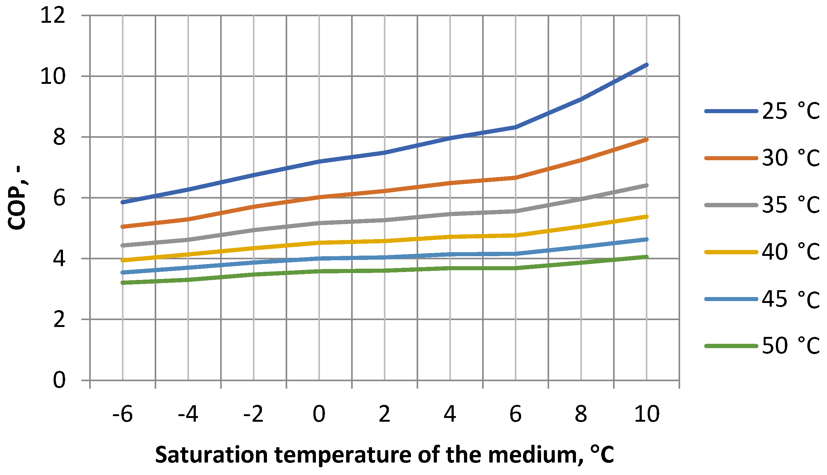 Energies 18 00162 g011