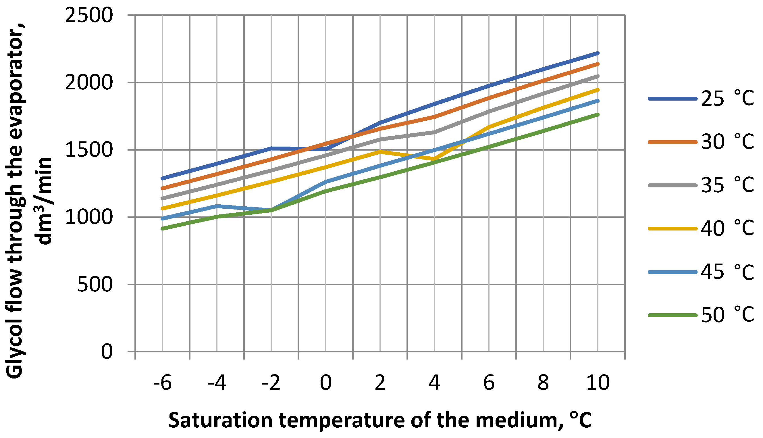 Energies 18 00162 g014