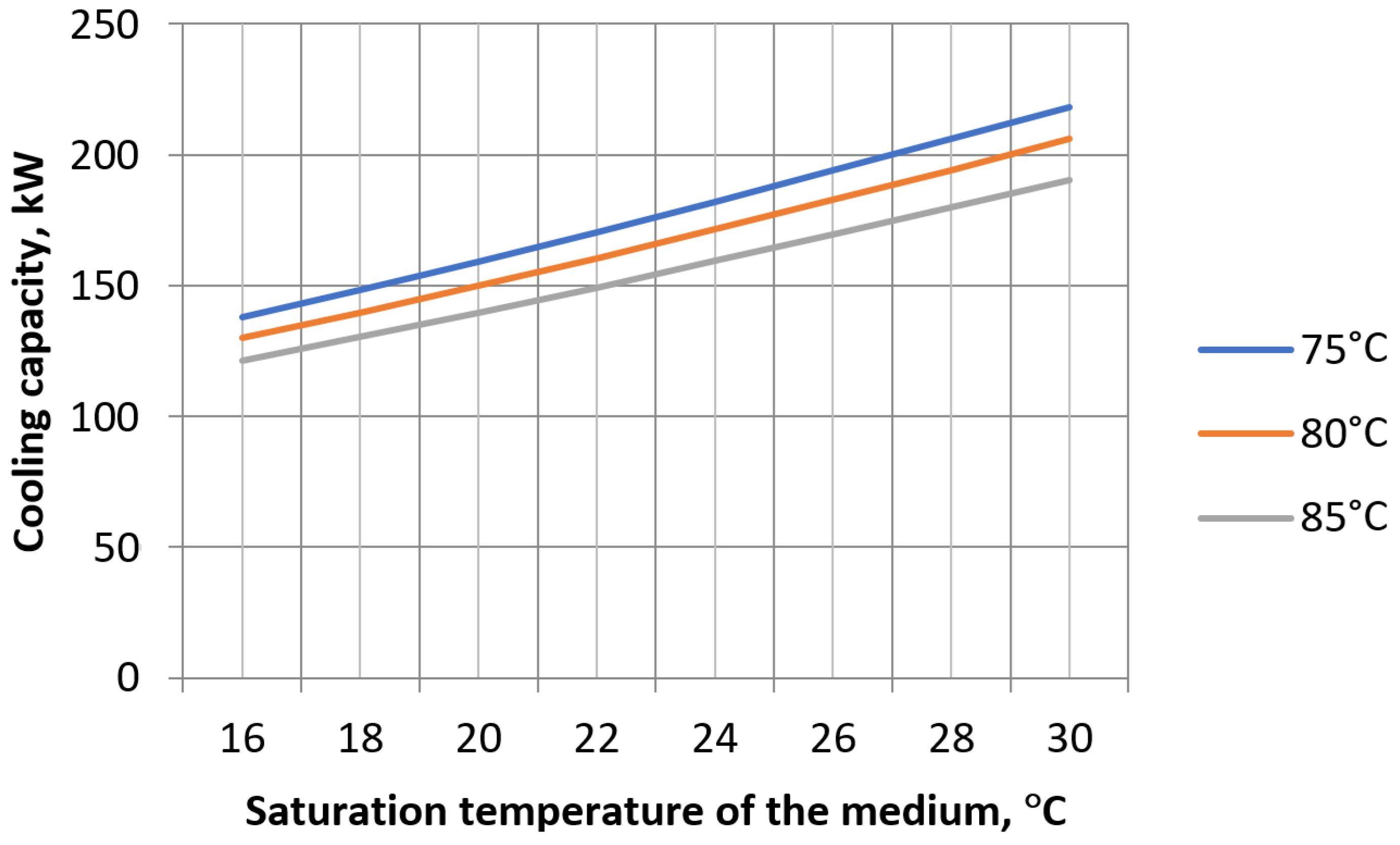 Energies 18 00162 g018