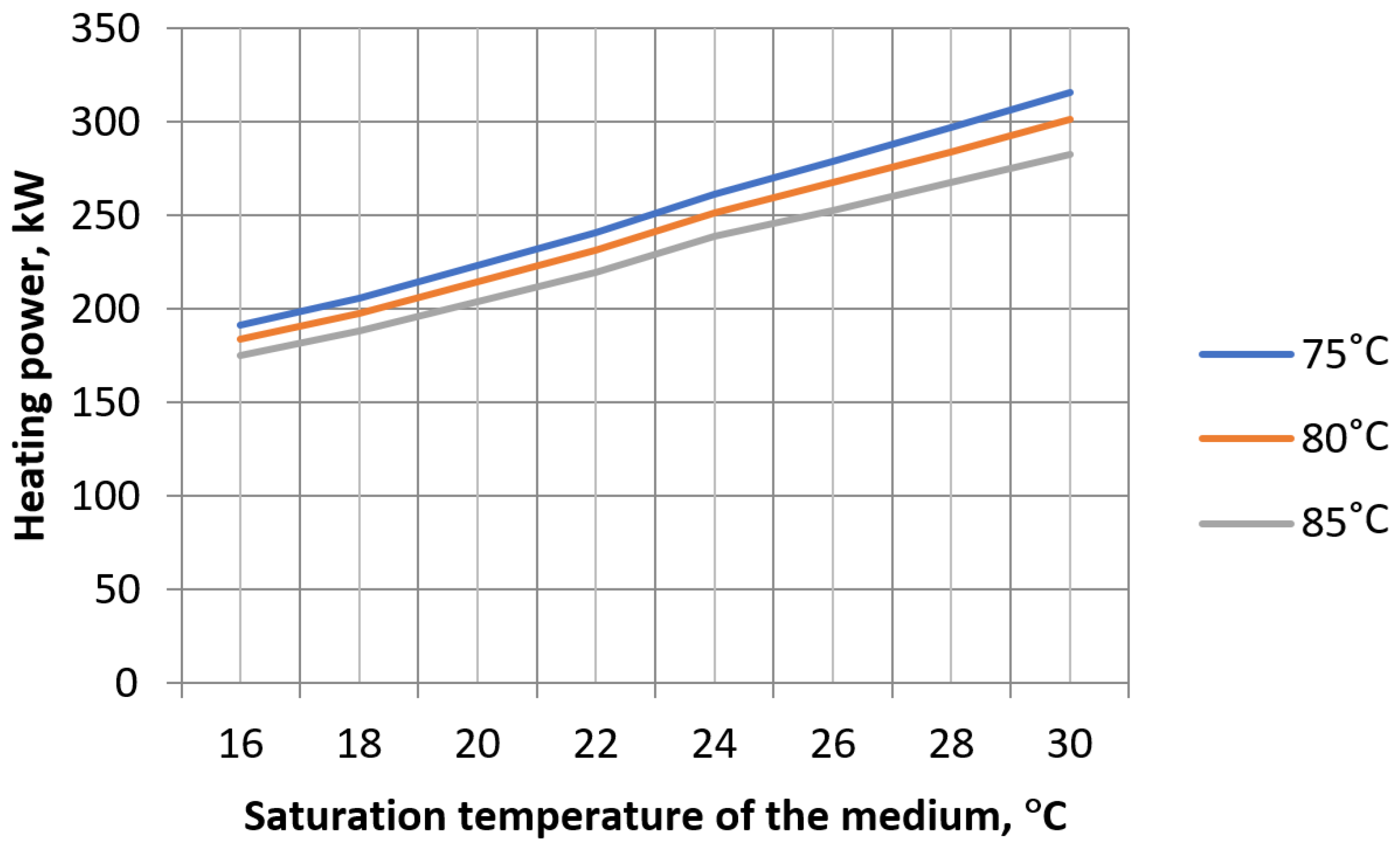Energies 18 00162 g019