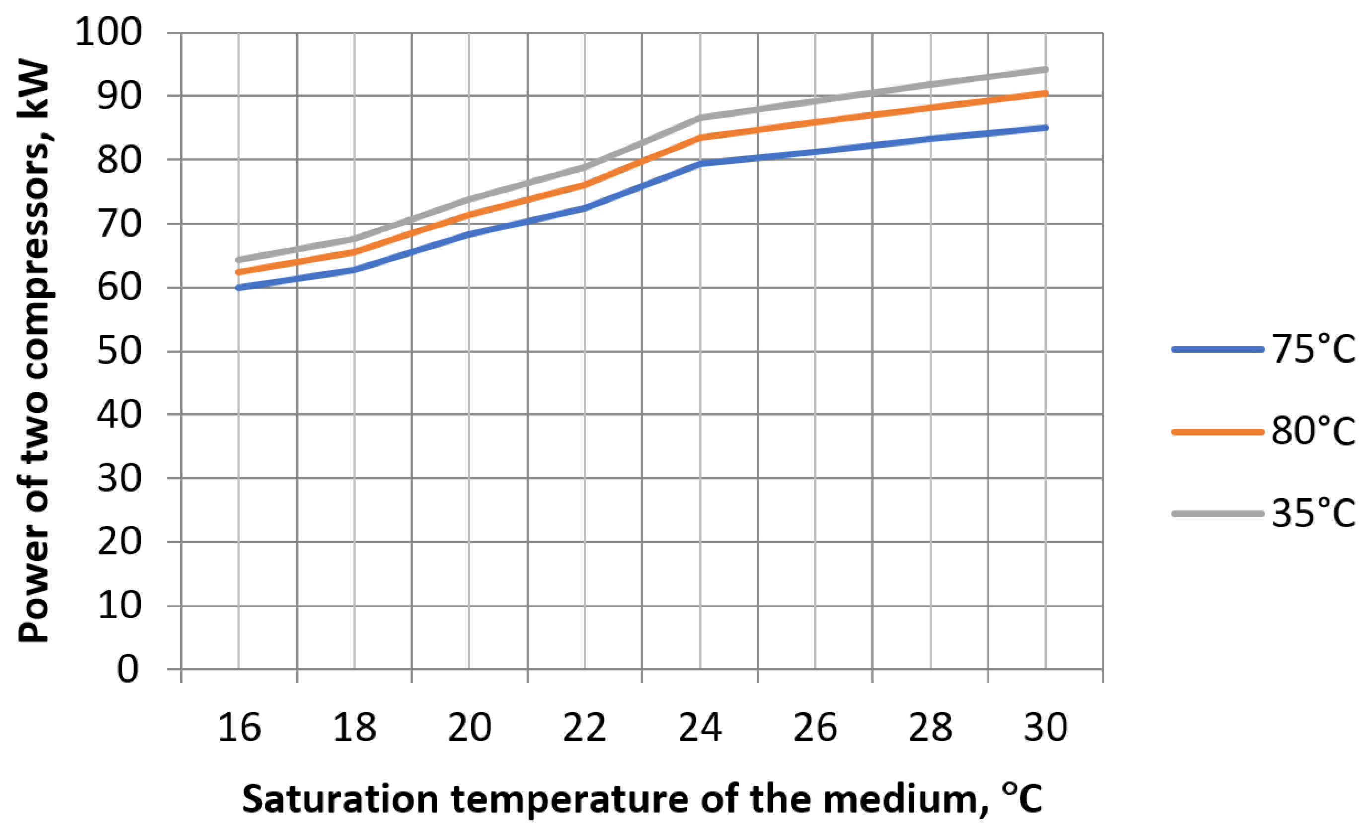 Energies 18 00162 g020