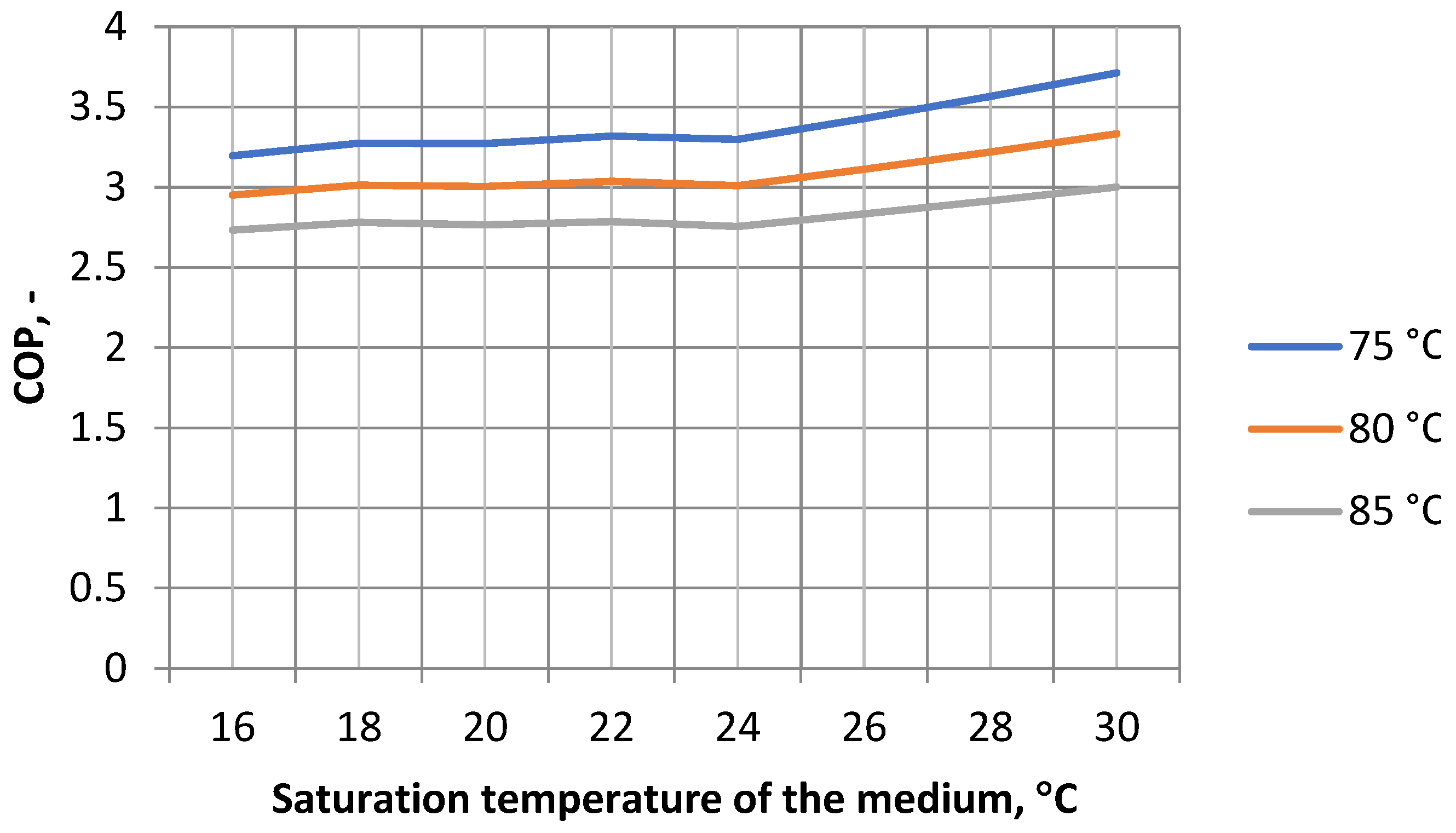 Energies 18 00162 g021