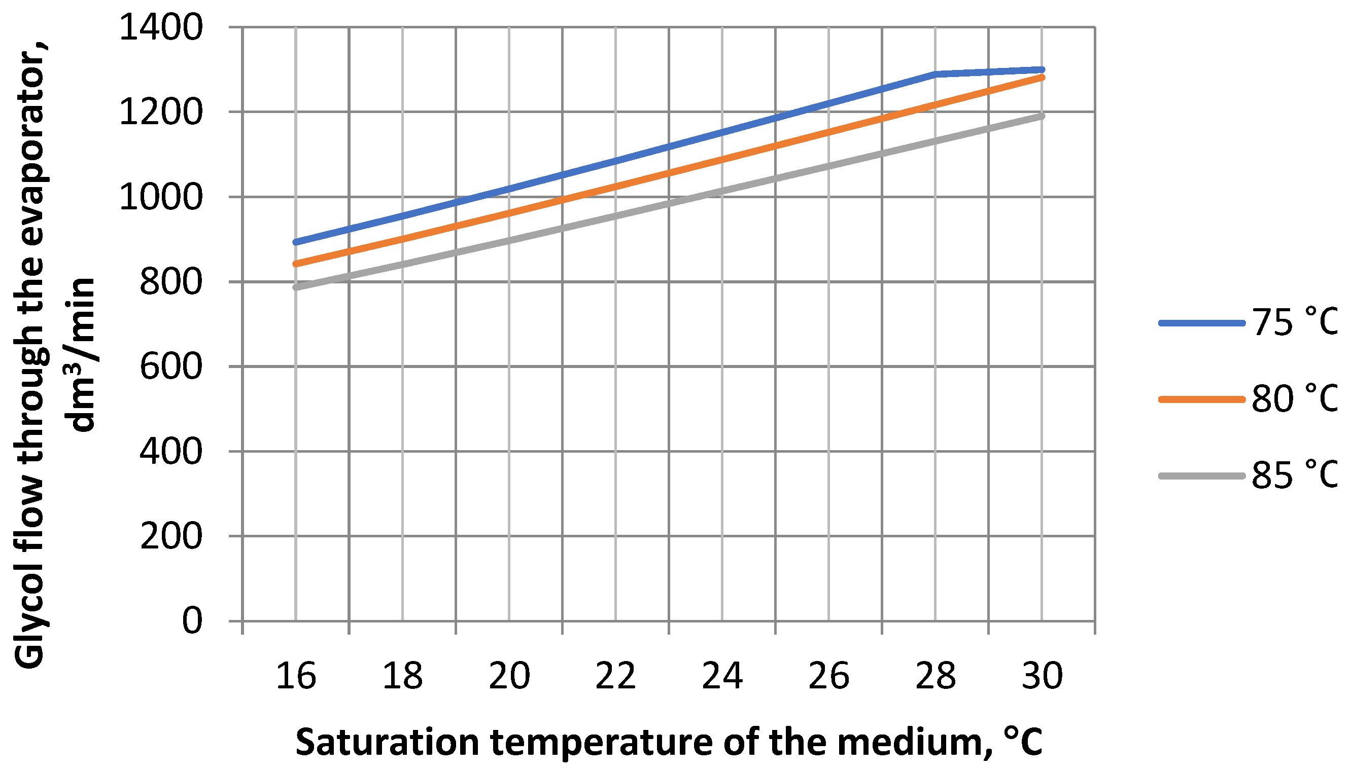 Energies 18 00162 g024