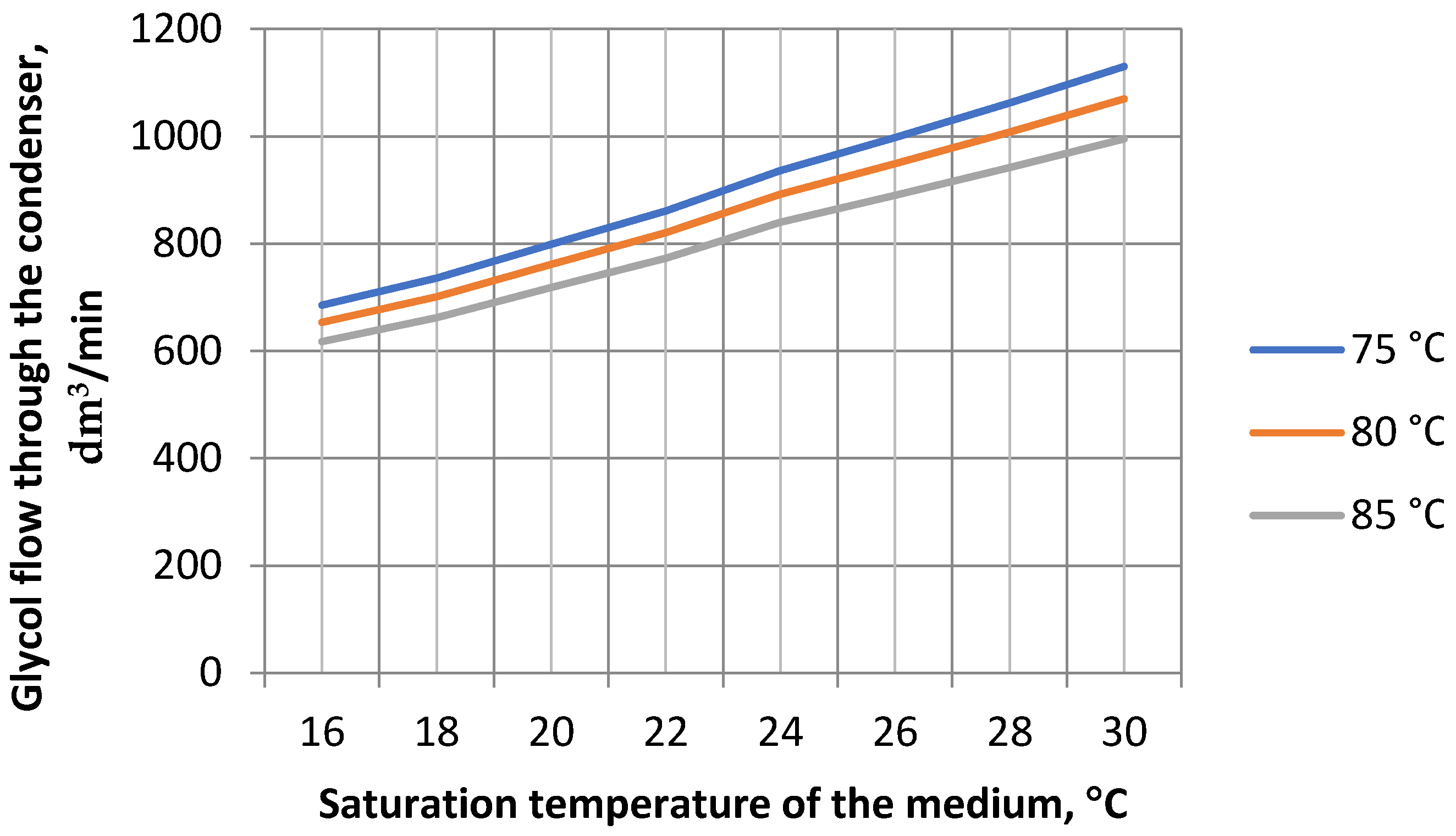 Energies 18 00162 g025