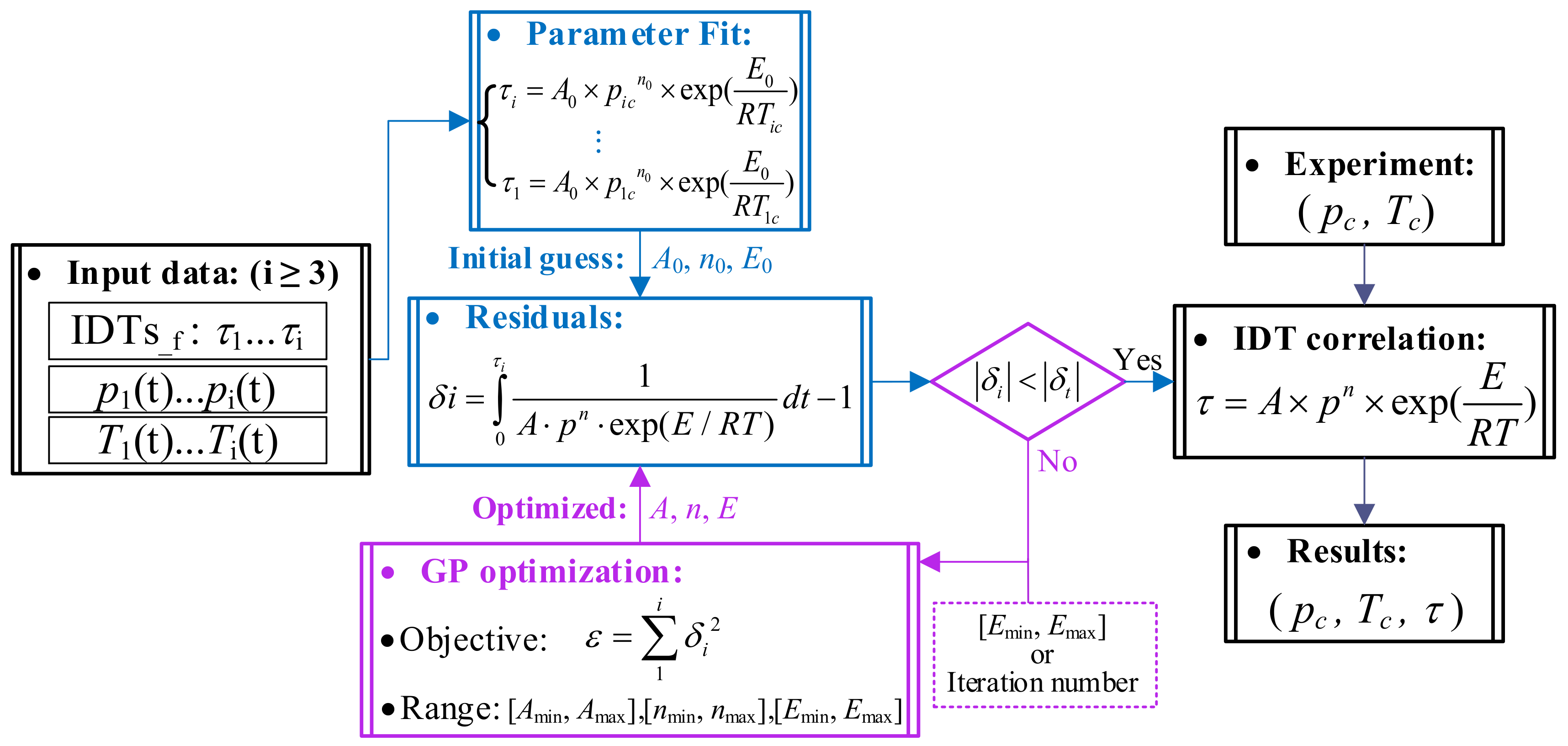 Energies 18 00165 g002