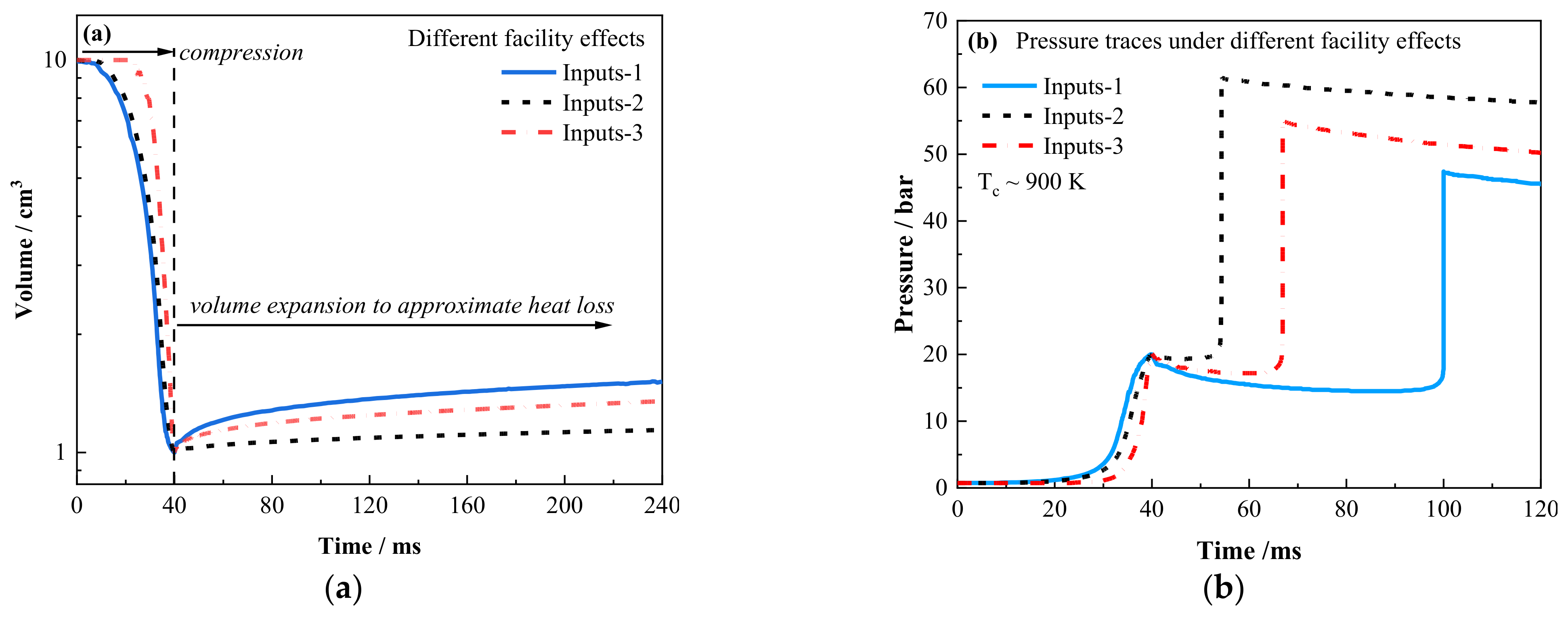Energies 18 00165 g003
