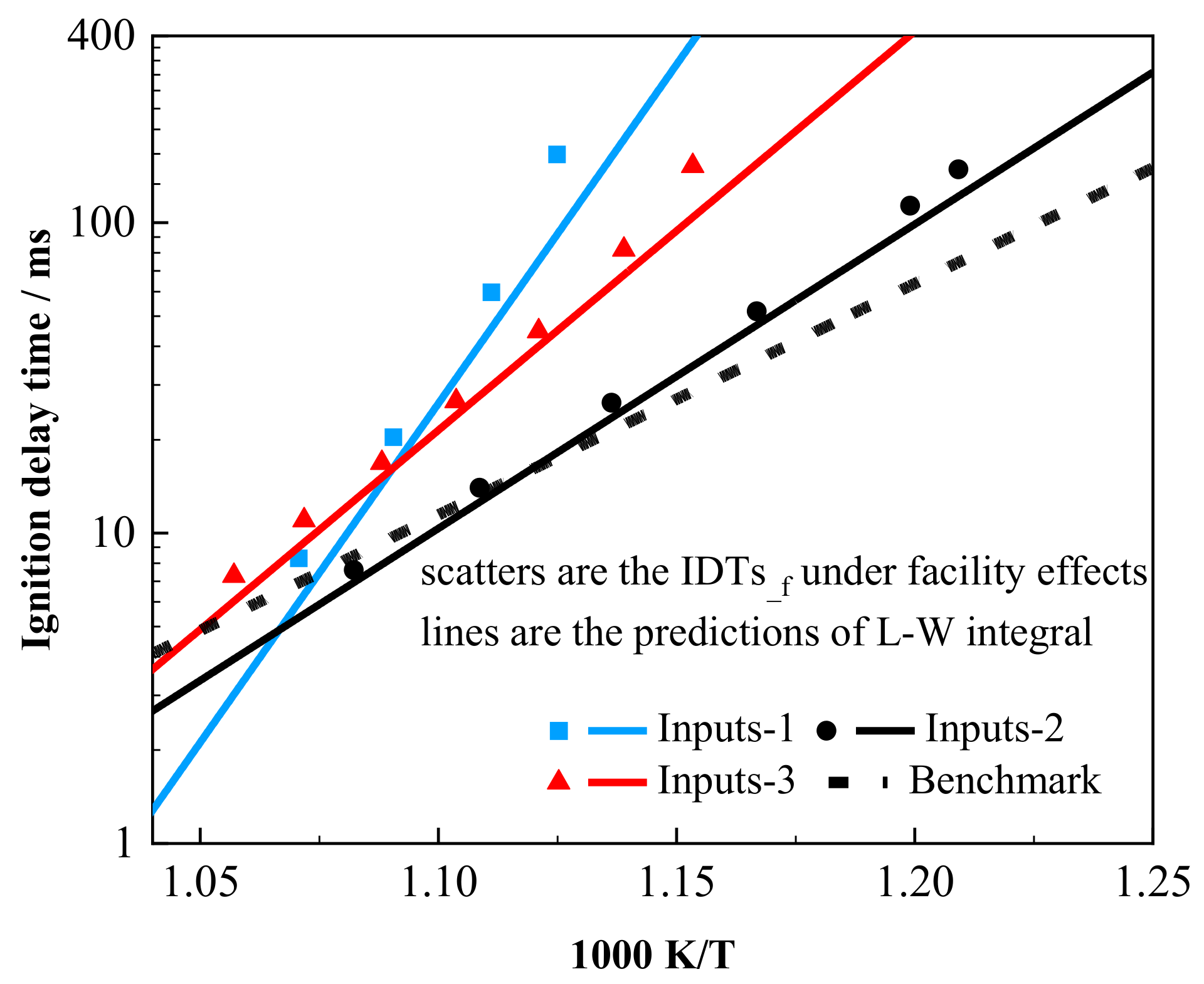 Energies 18 00165 g004