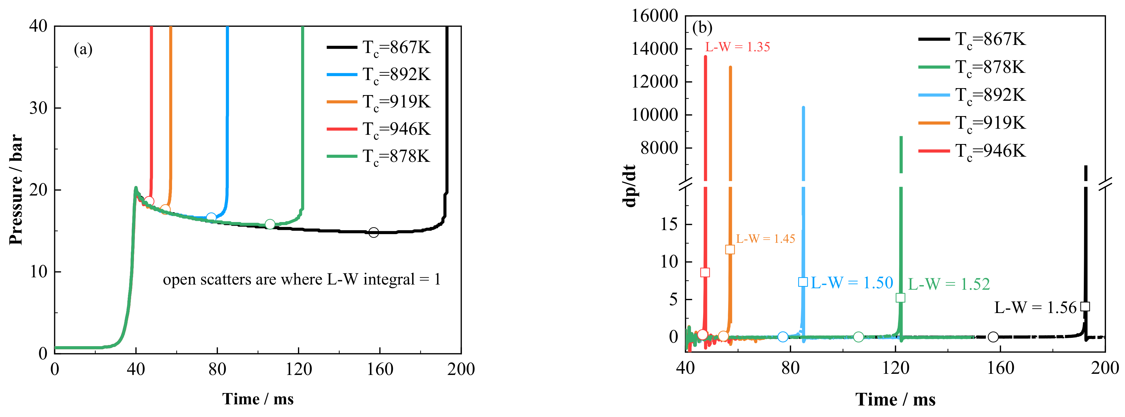 Energies 18 00165 g005