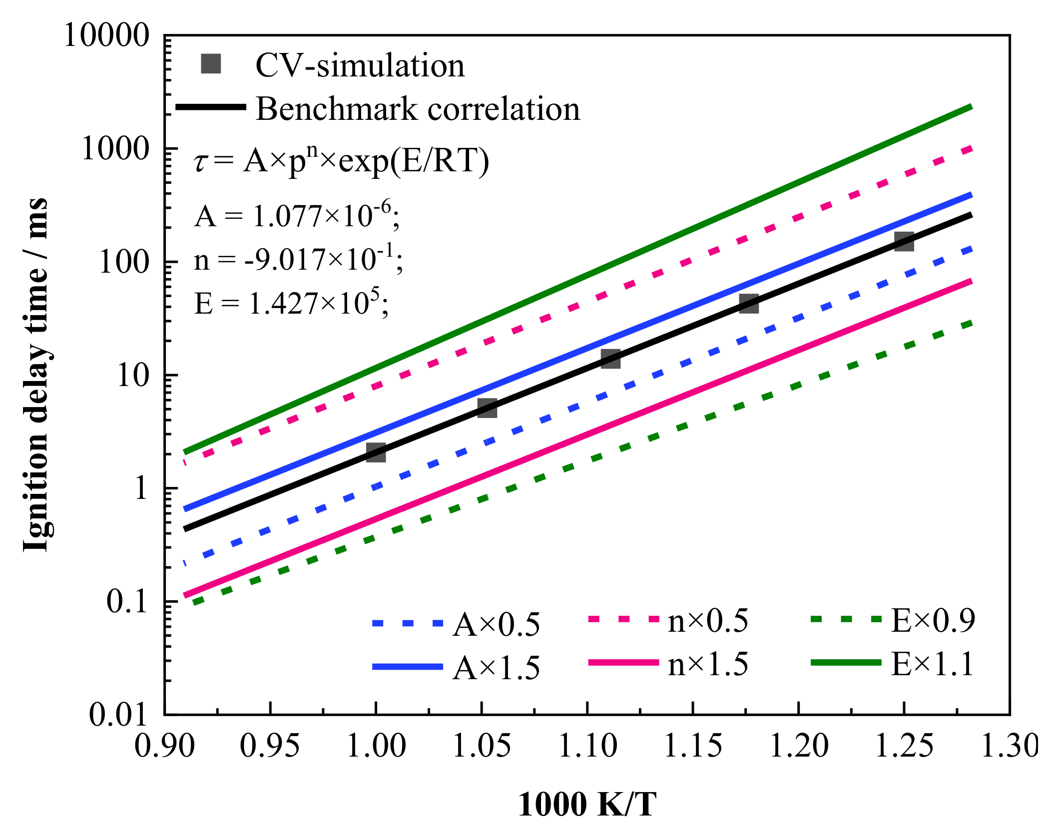 Energies 18 00165 g006