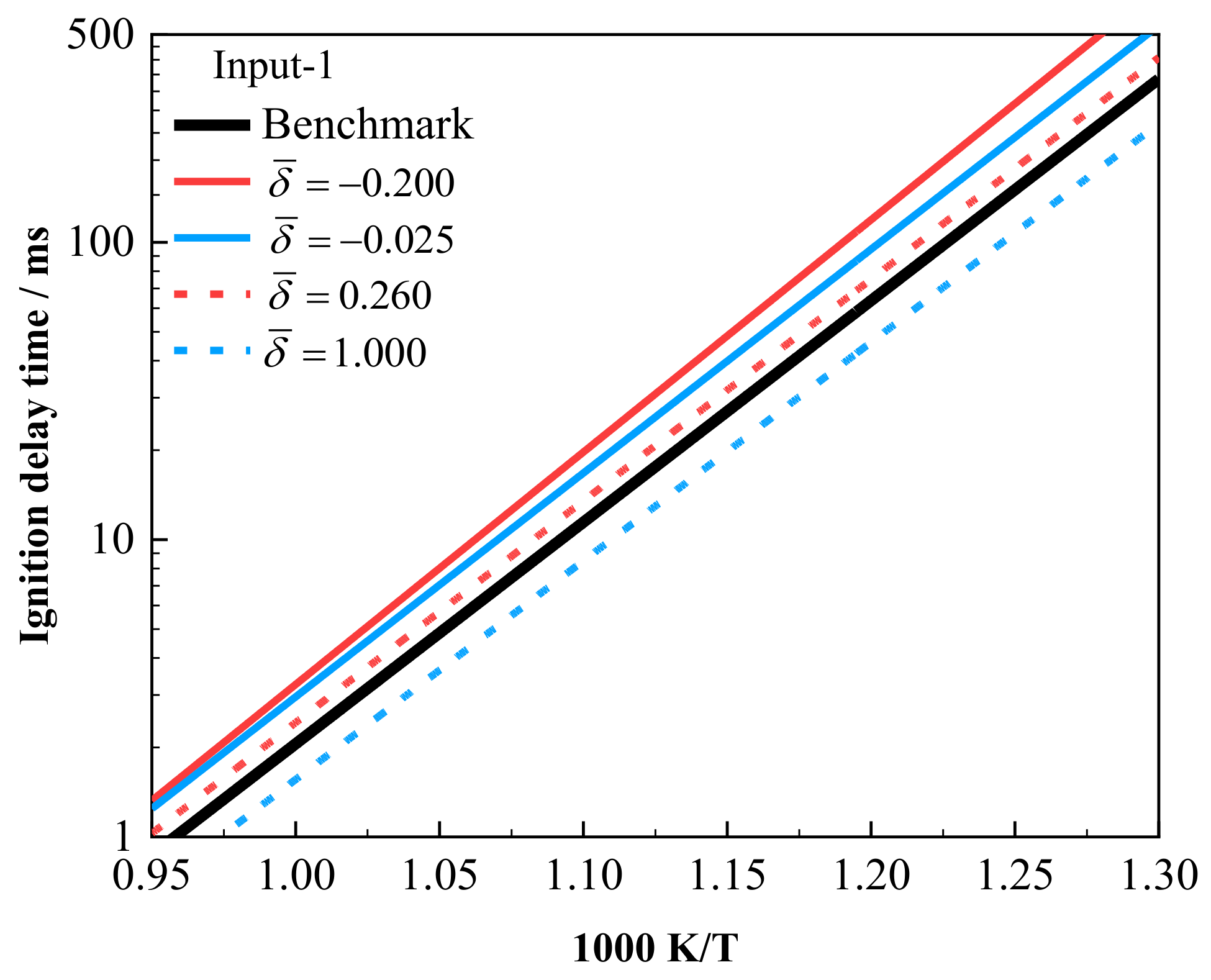 Energies 18 00165 g007