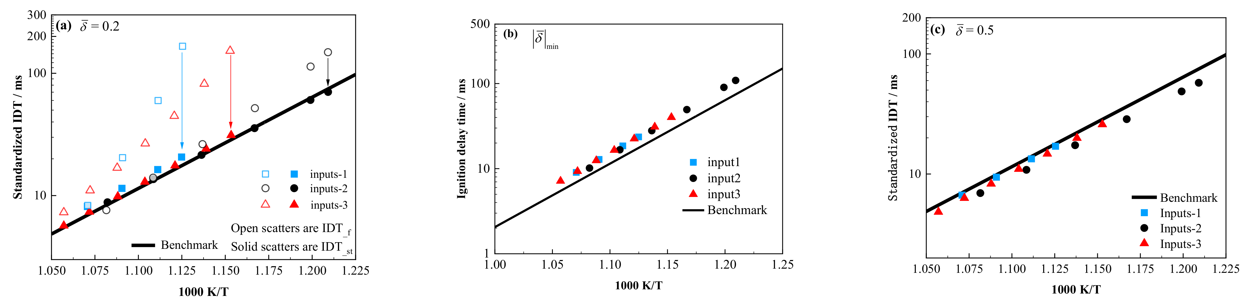 Energies 18 00165 g009