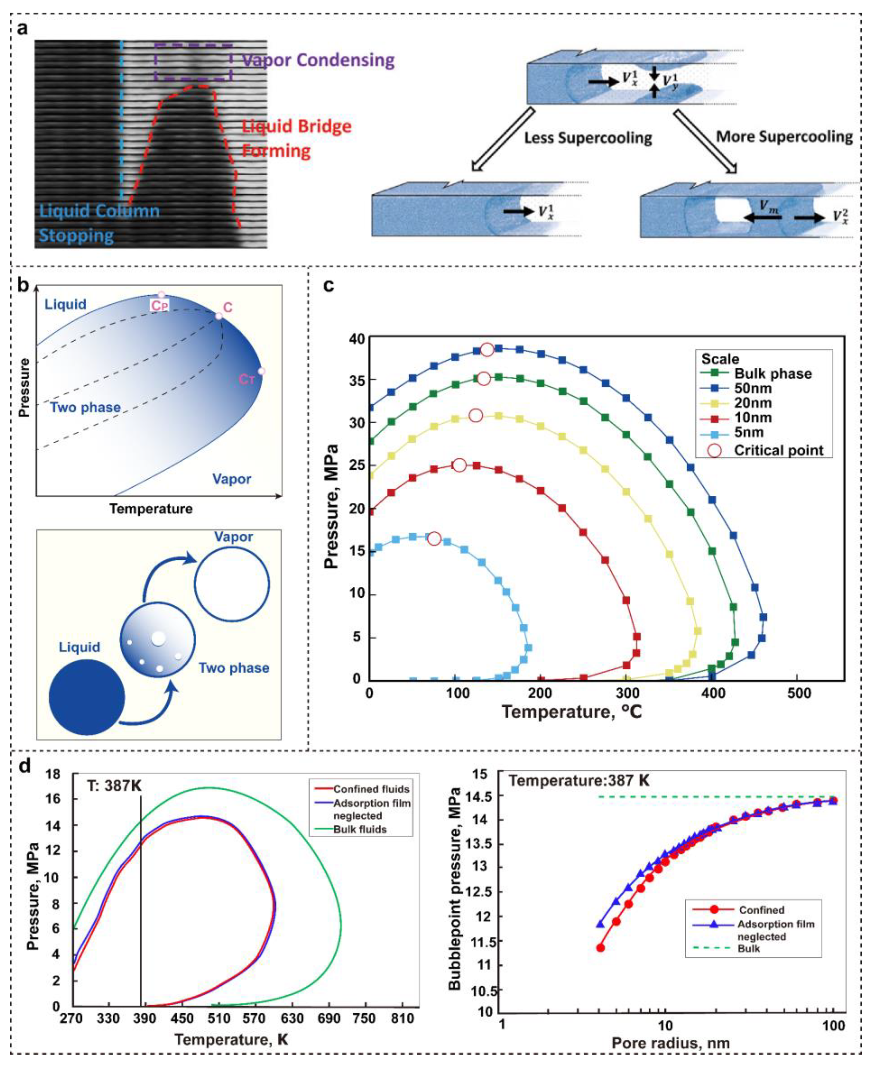 Energies 18 00166 g004