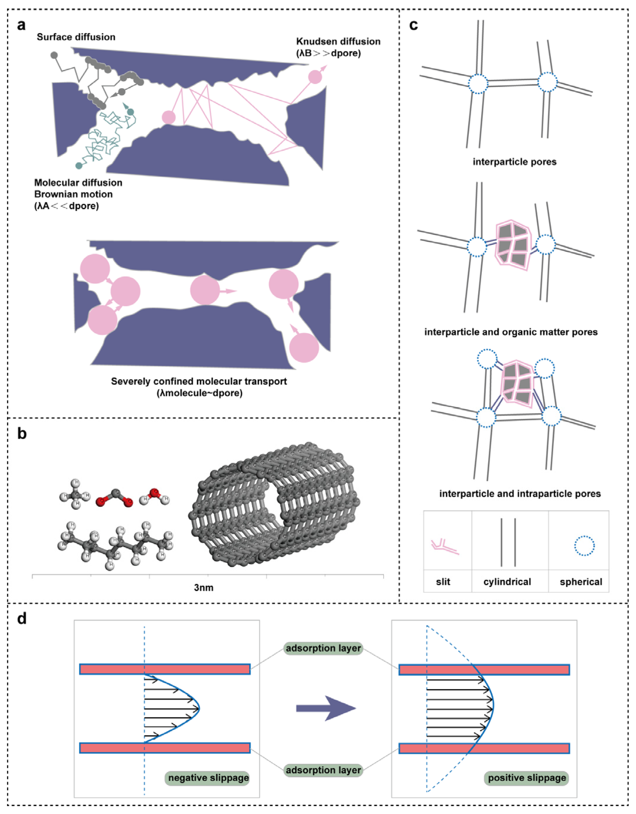 Energies 18 00166 g005