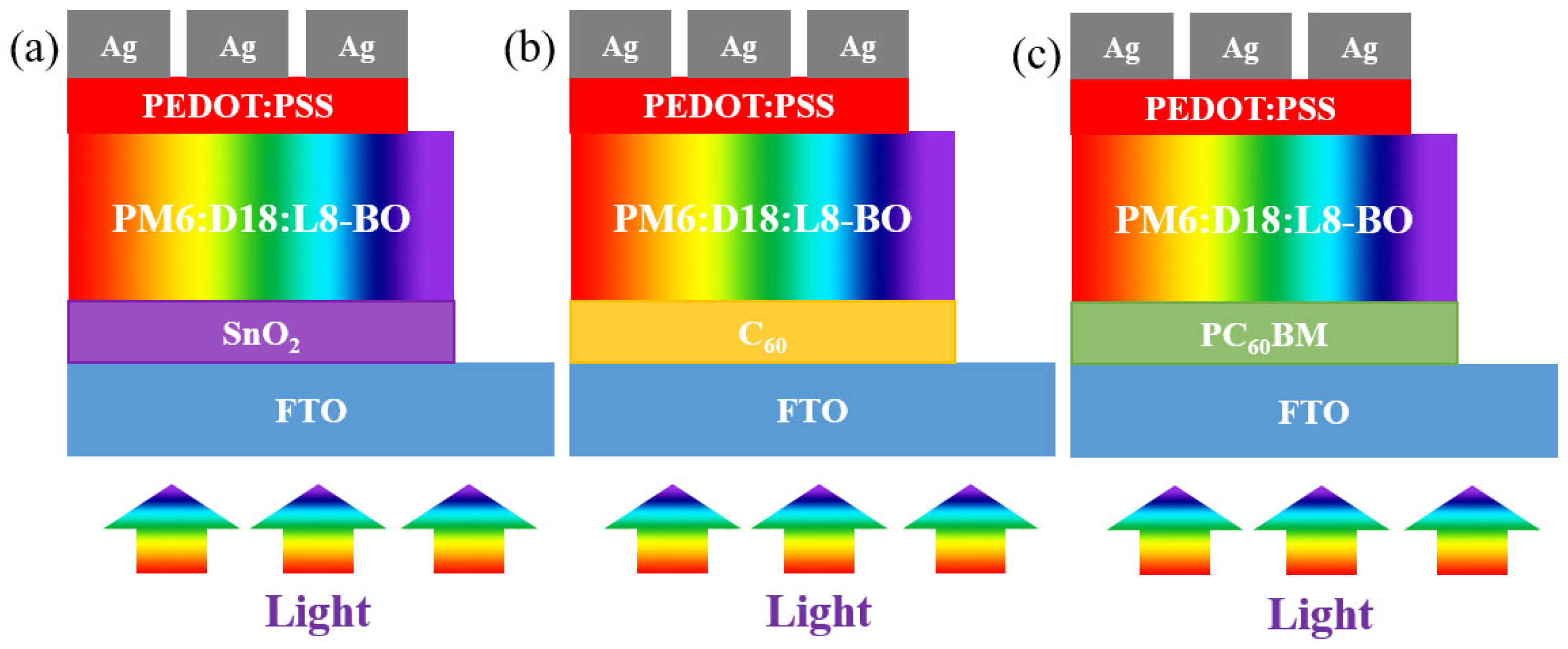 Energies 18 00167 g001